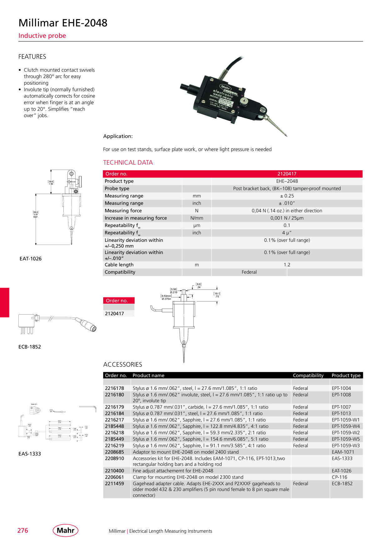 Catalog Overview Image
