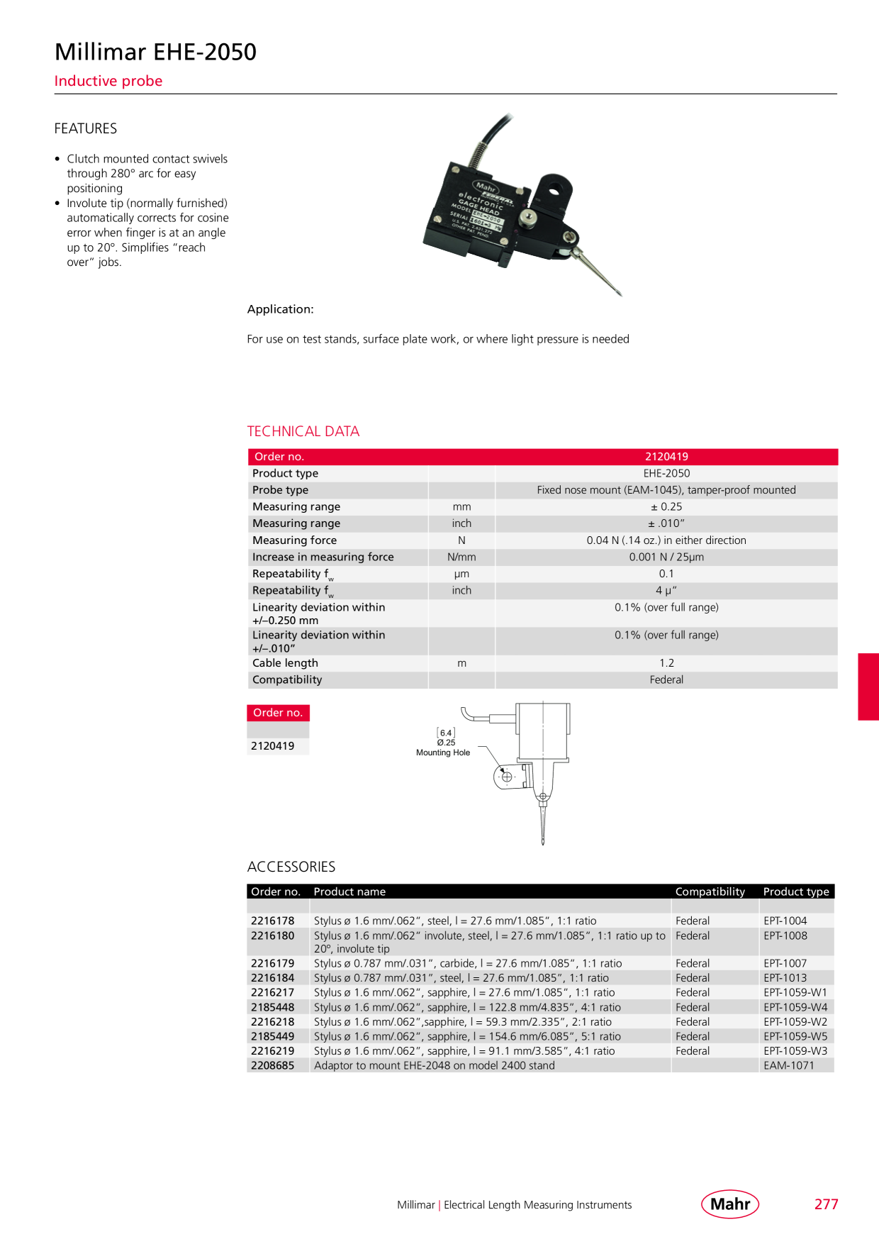 Catalog Overview Image