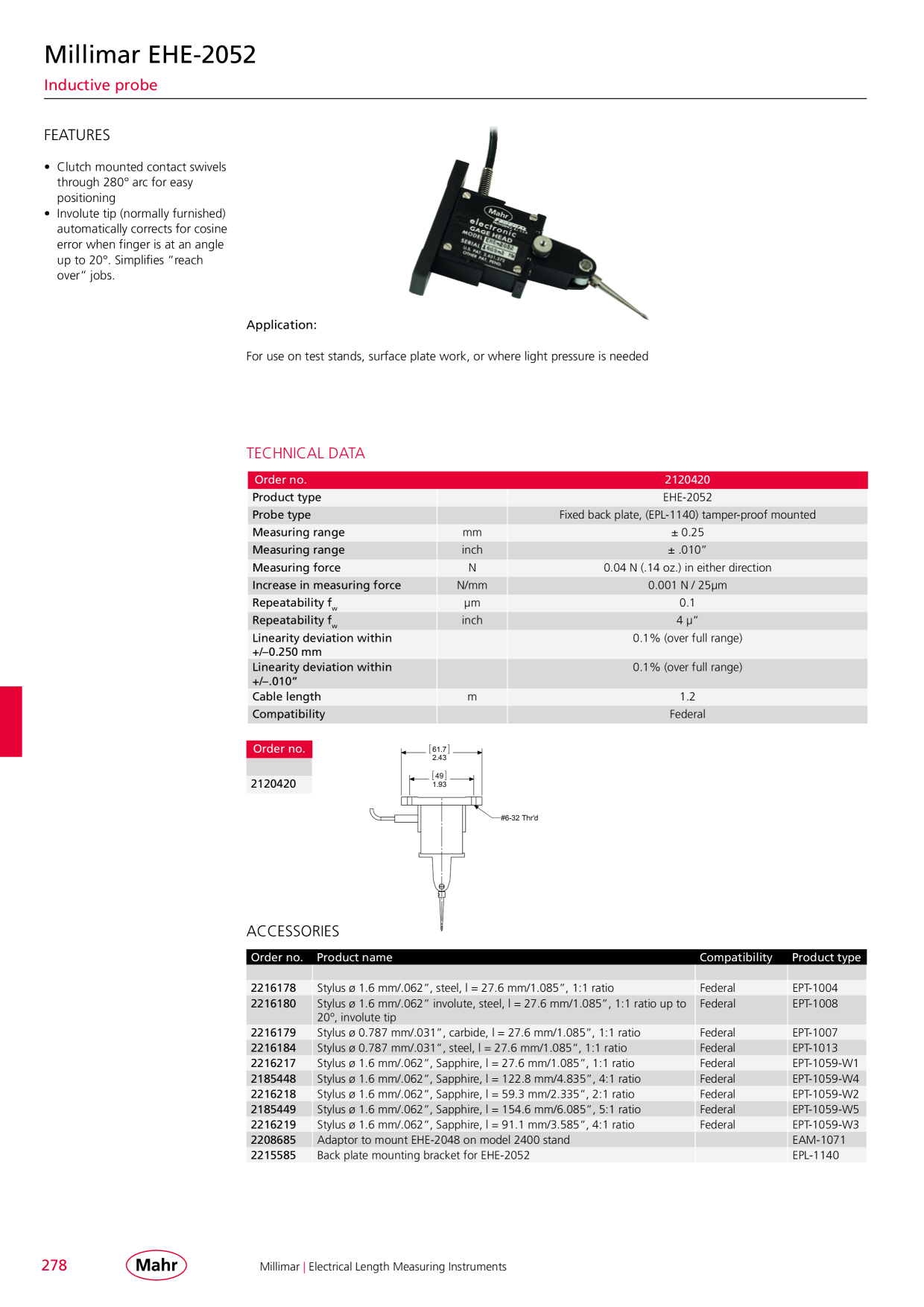 Catalog Overview Image