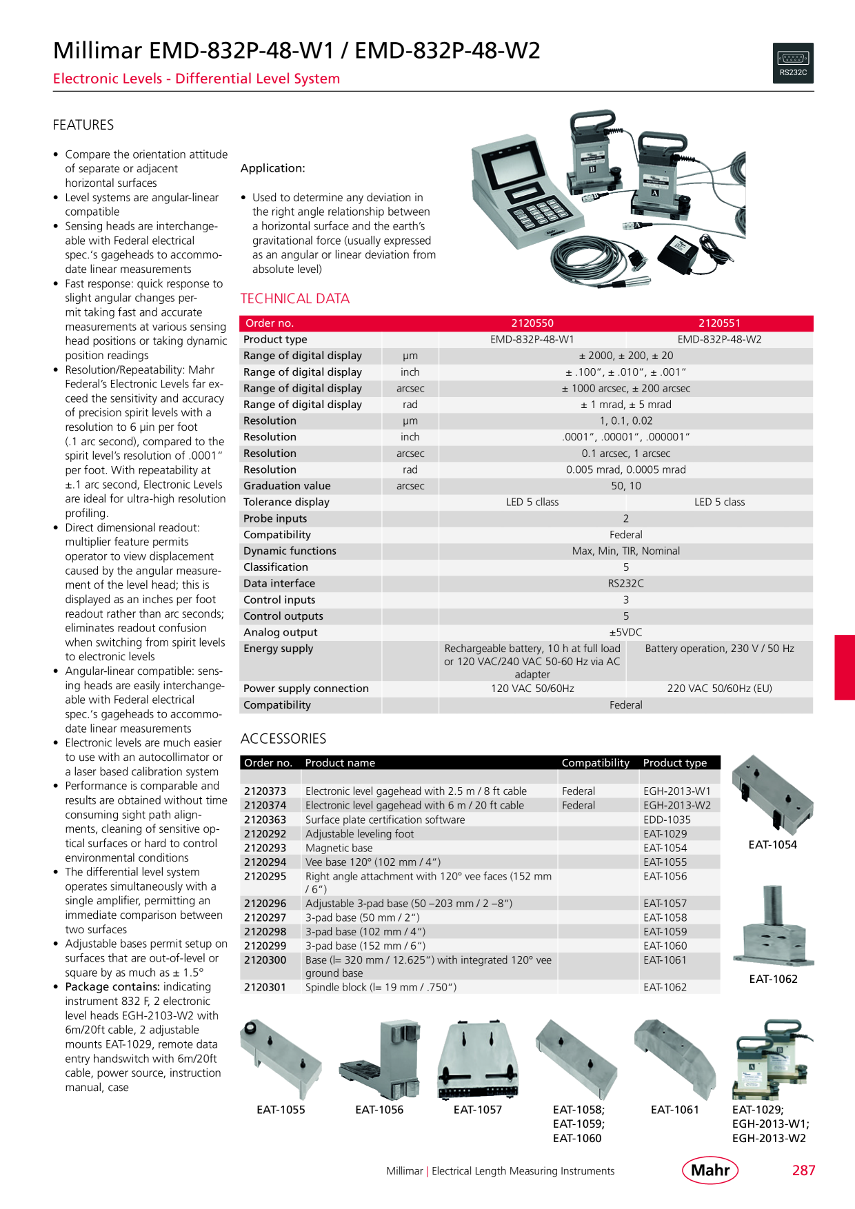 Catalog Overview Image