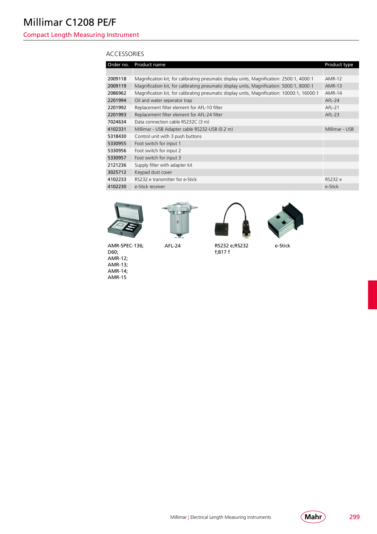 Catalog Overview Image