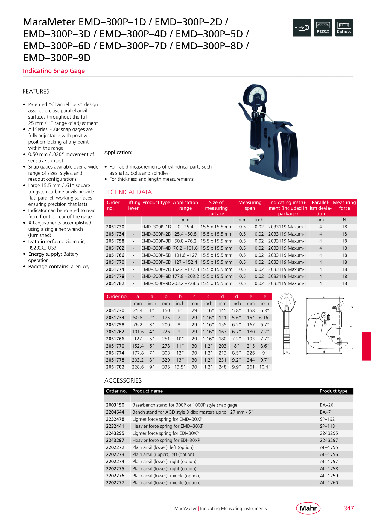 Catalog Overview Image