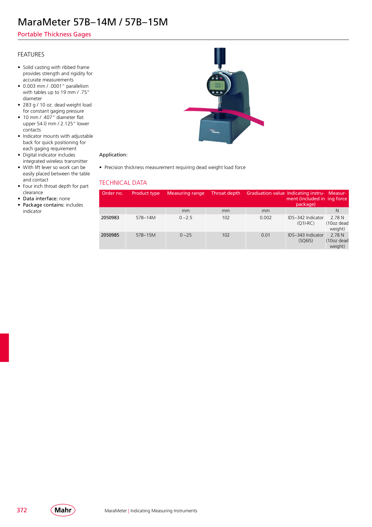 Catalog Overview Image