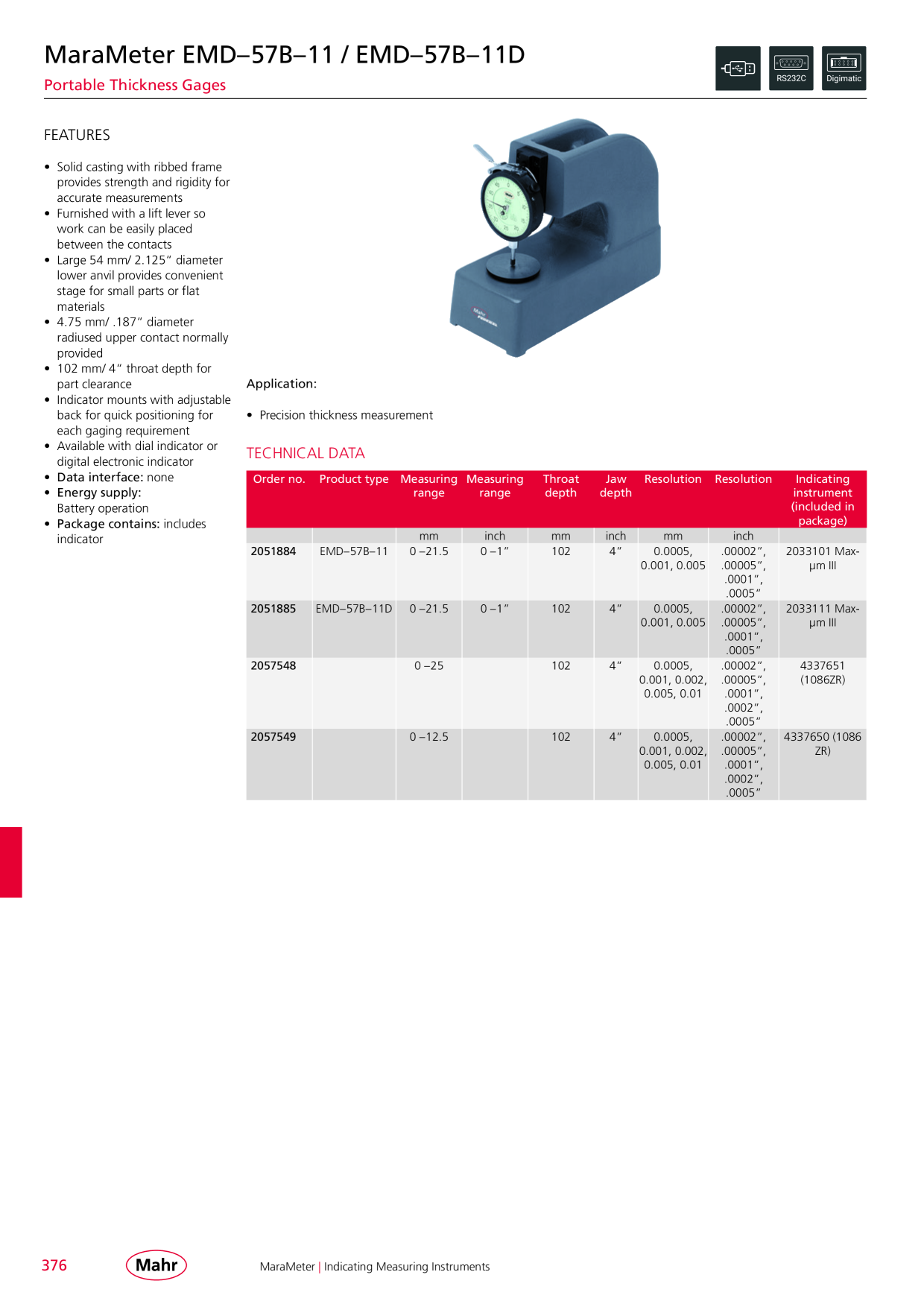 Catalog Overview Image