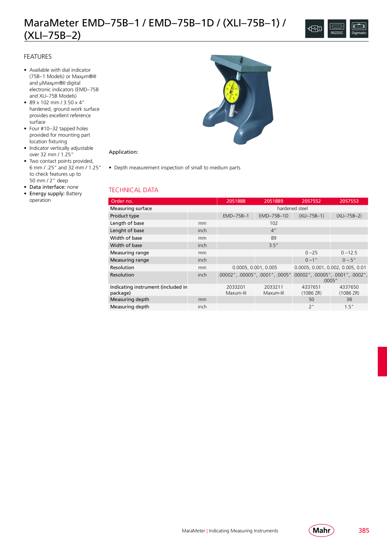 Catalog Overview Image