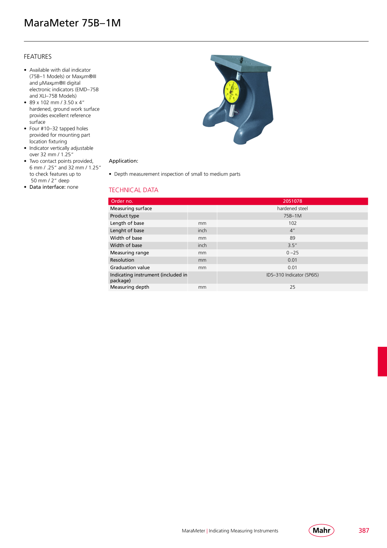 Catalog Overview Image