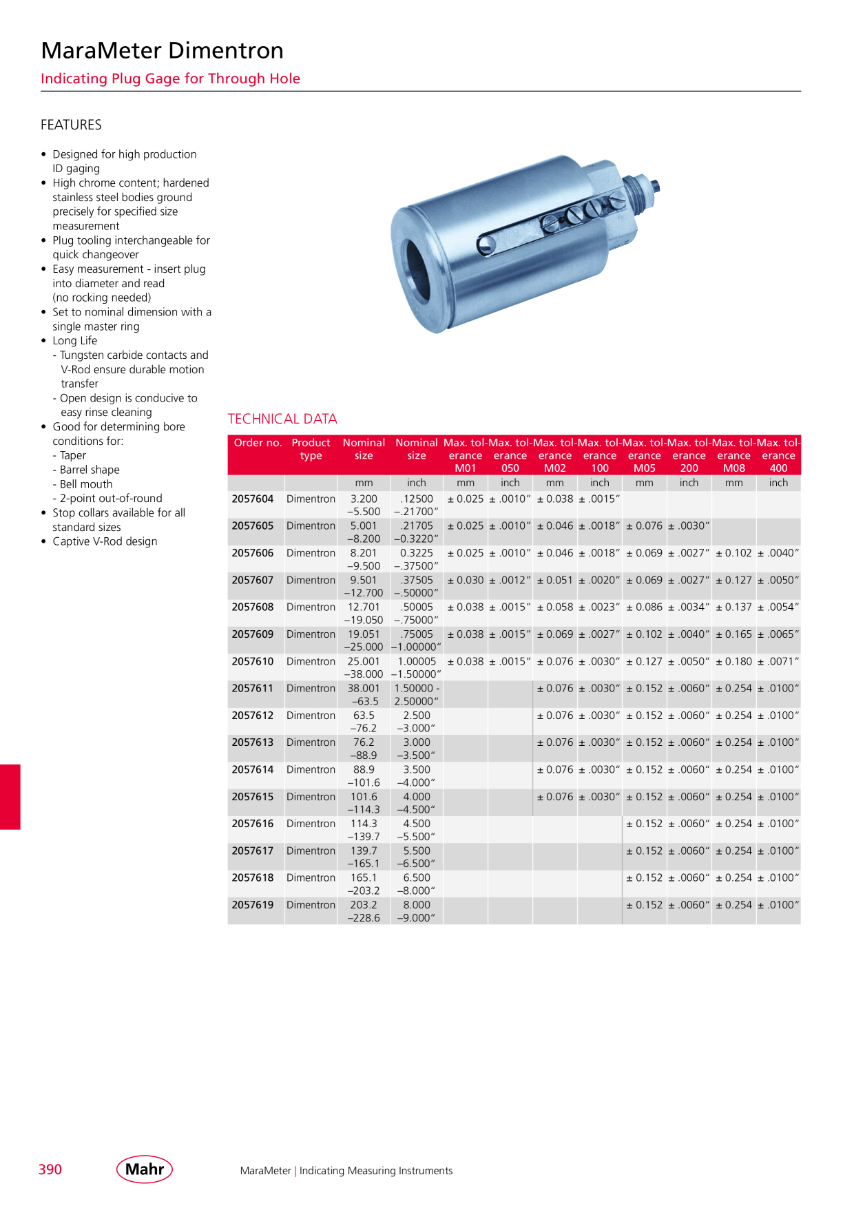 Catalog Overview Image