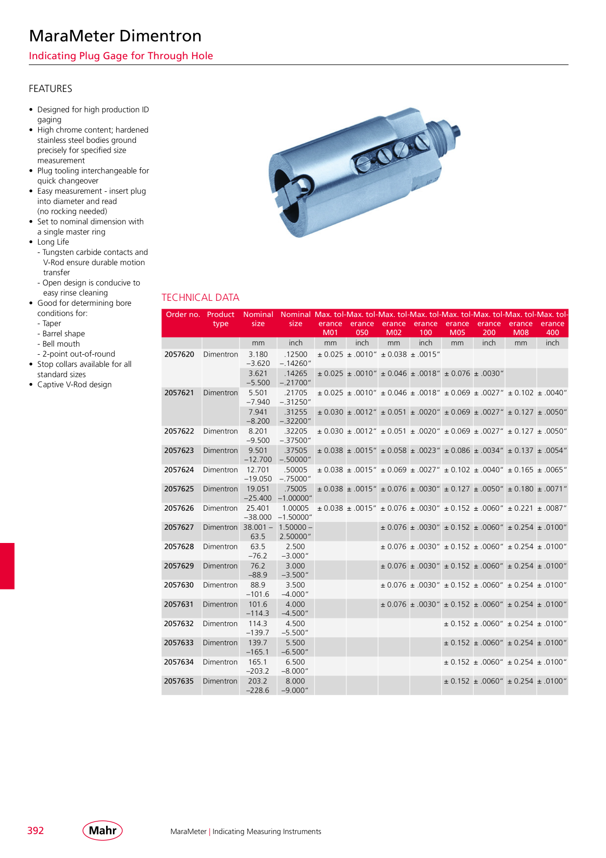 Catalog Overview Image
