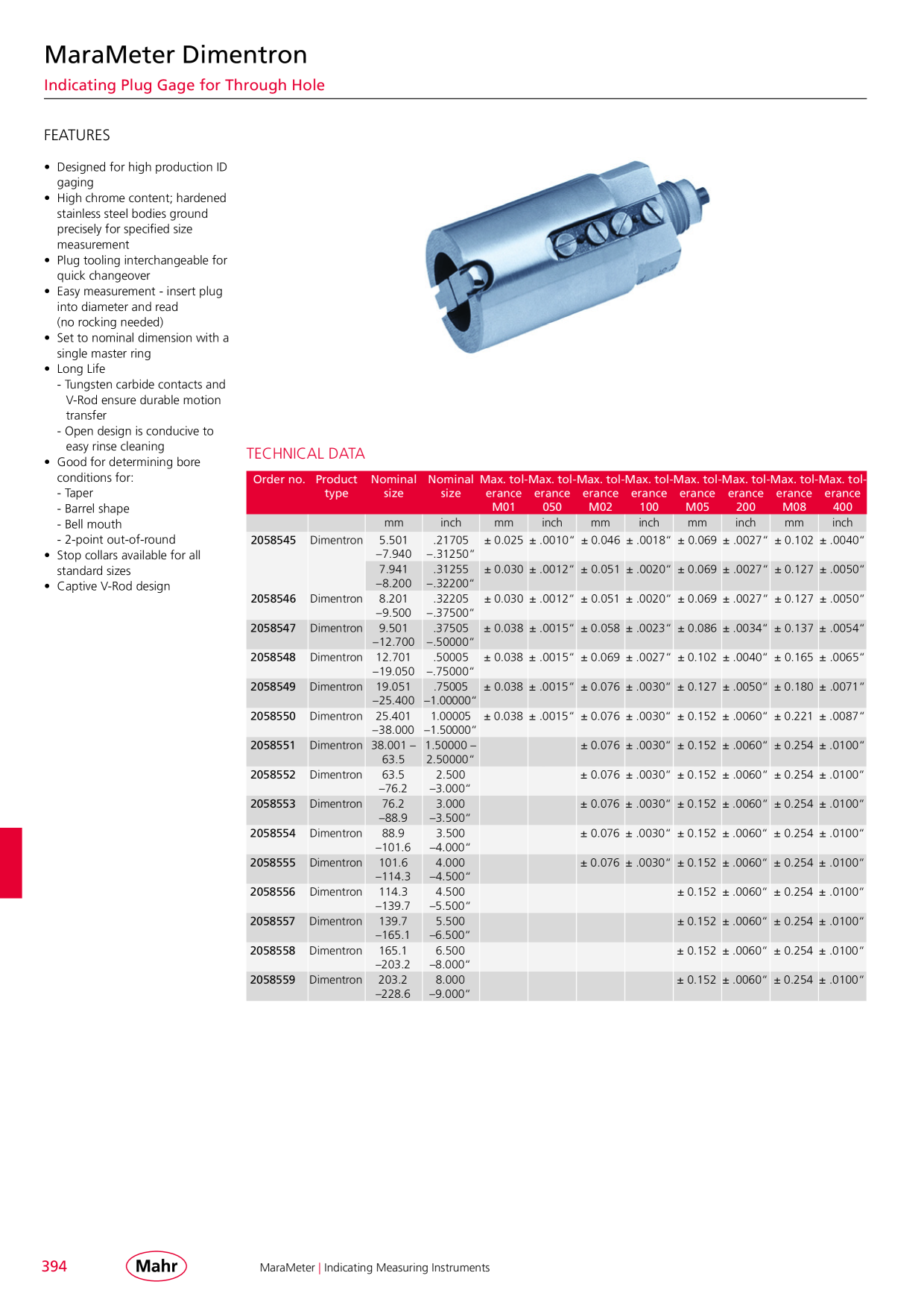 Catalog Overview Image