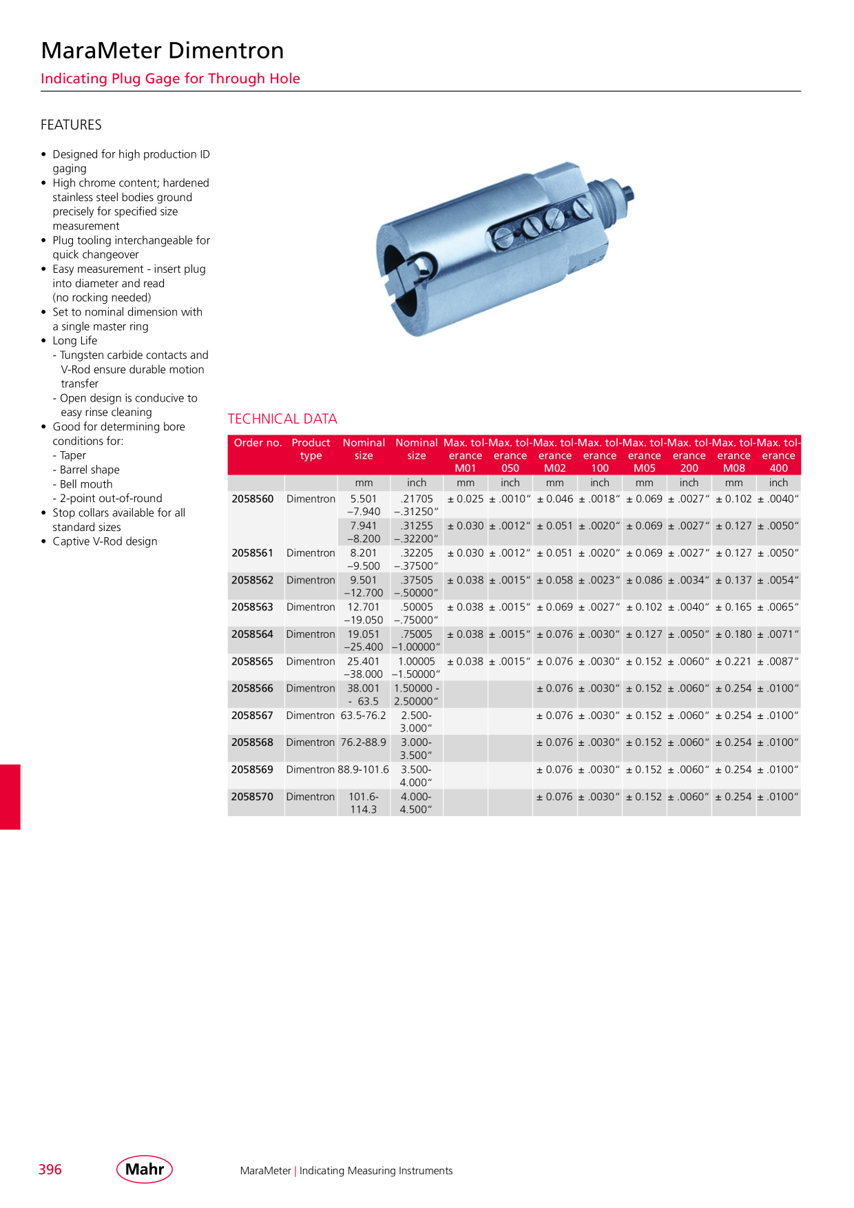 Catalog Overview Image