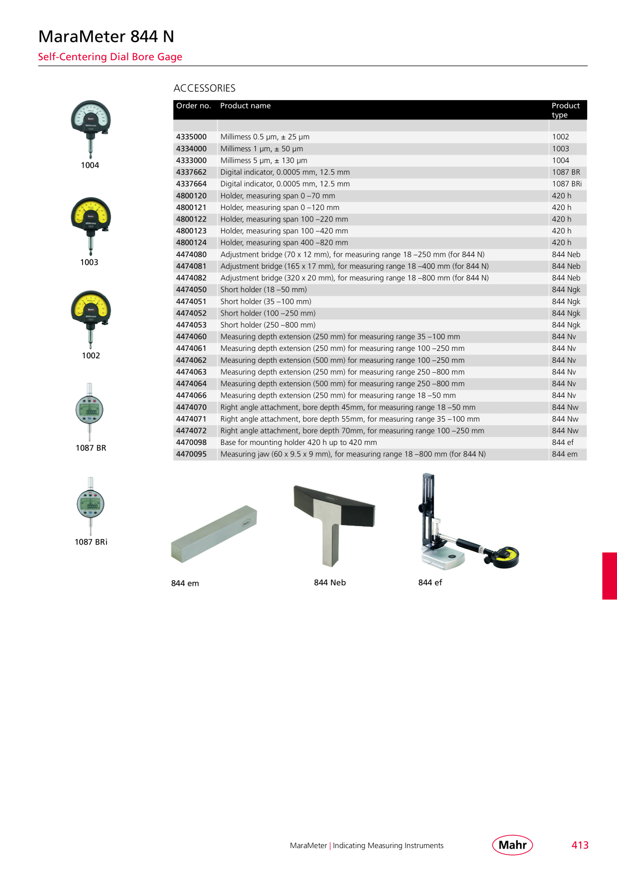 Catalog Overview Image