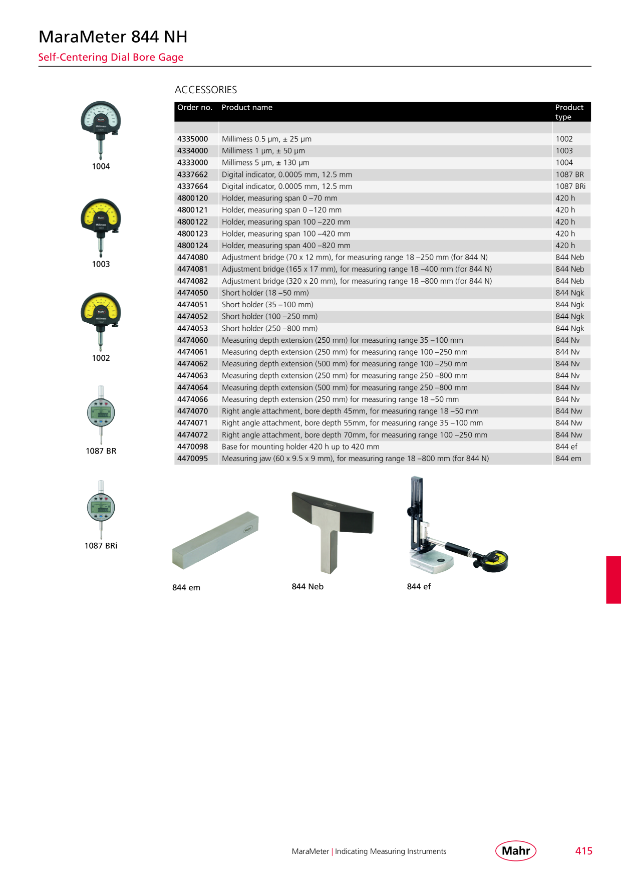 Catalog Overview Image