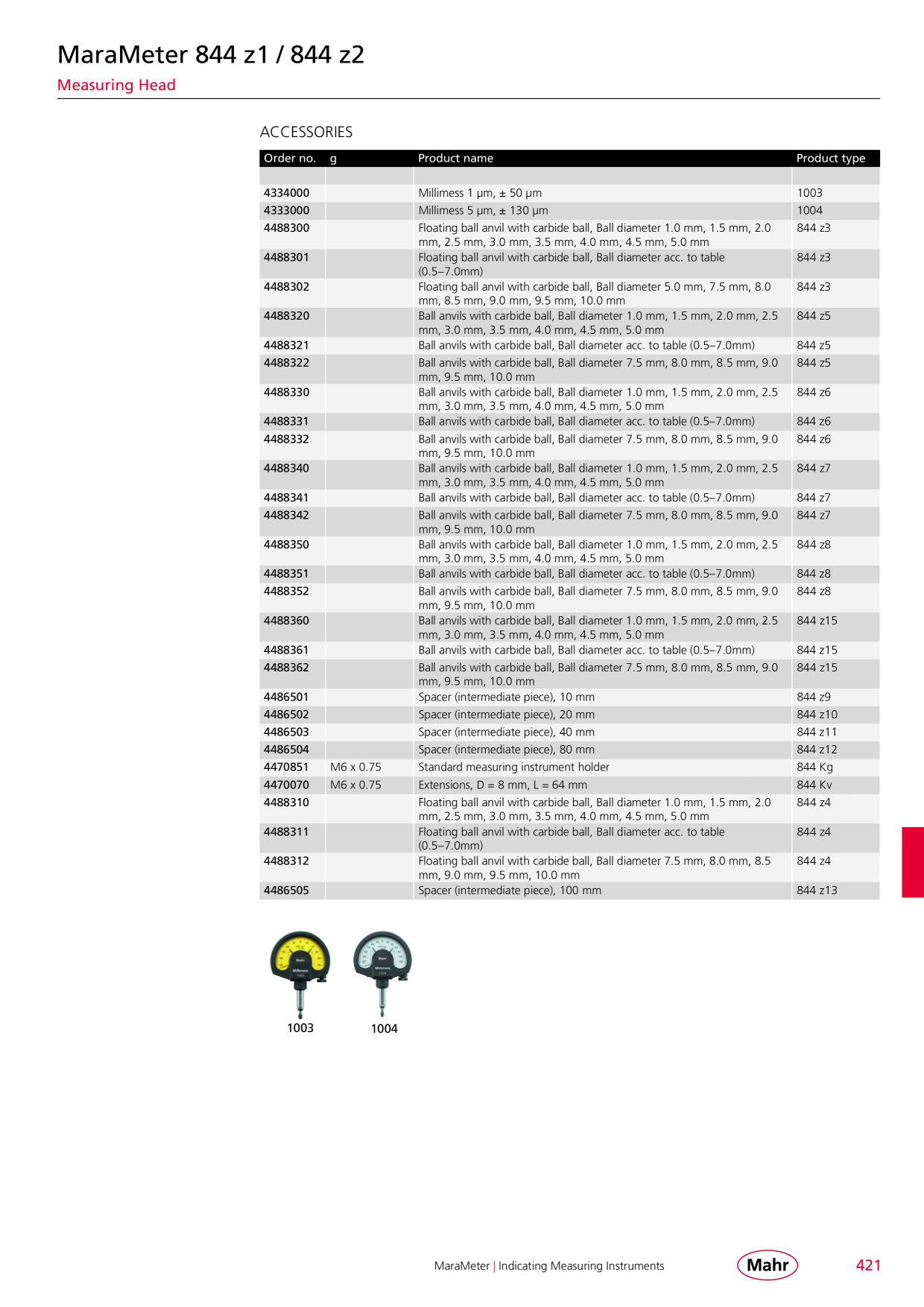 Catalog Overview Image