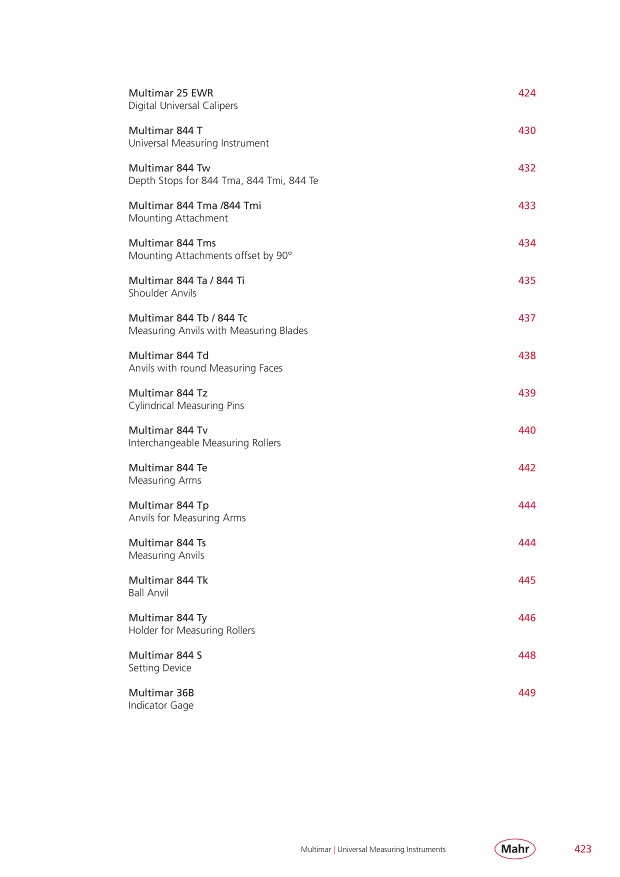 Catalog Overview Image