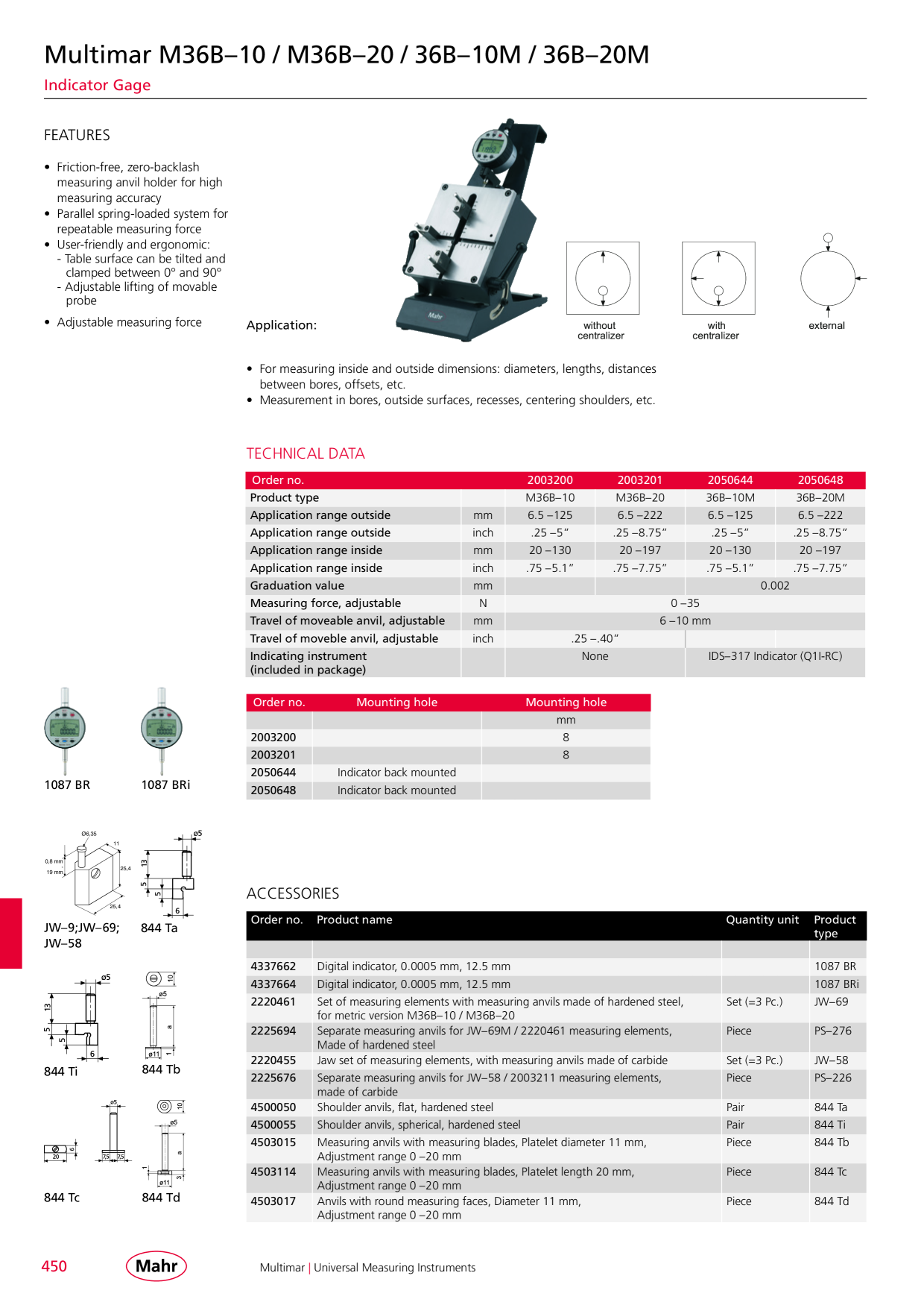 Catalog Overview Image