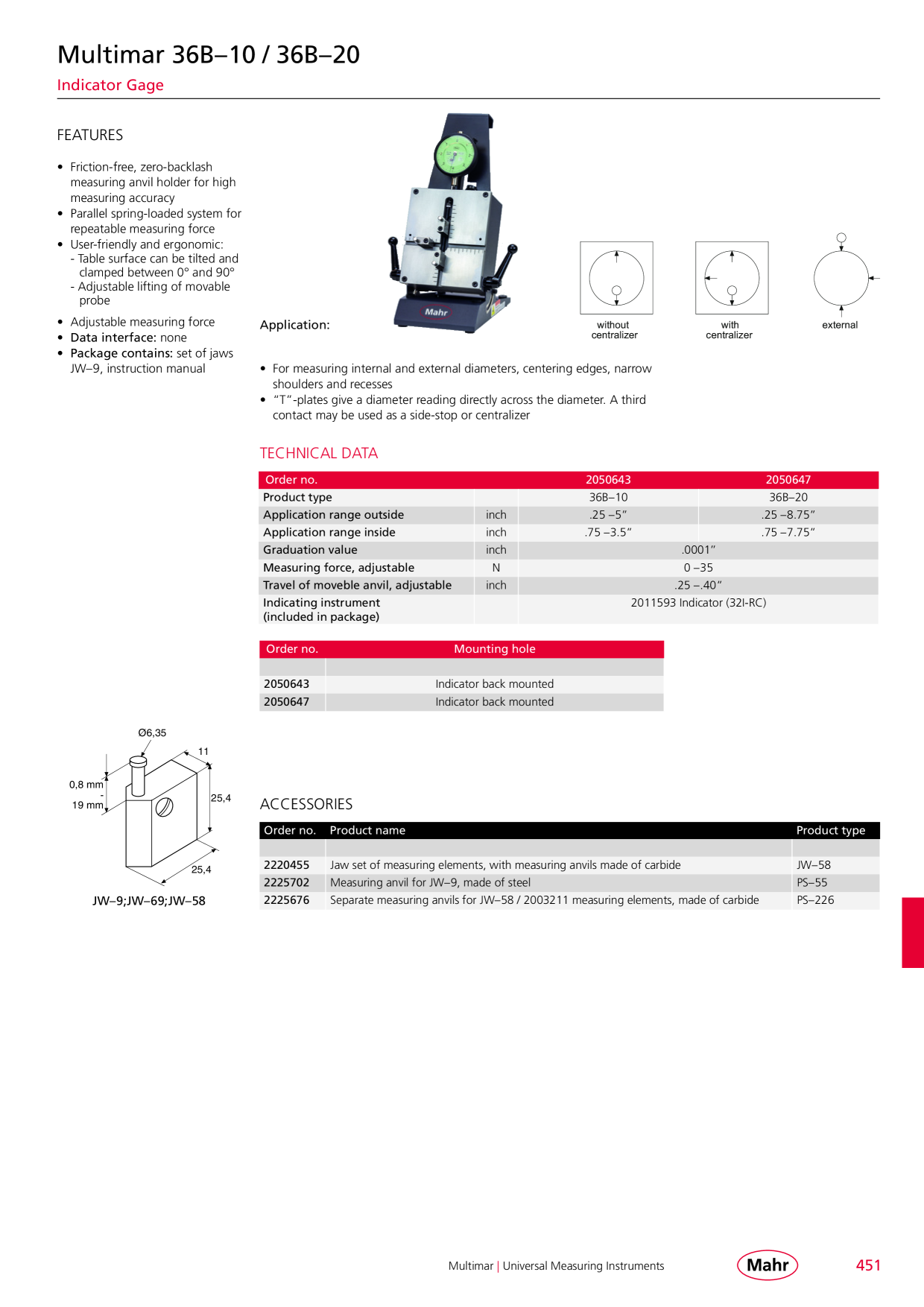 Catalog Overview Image