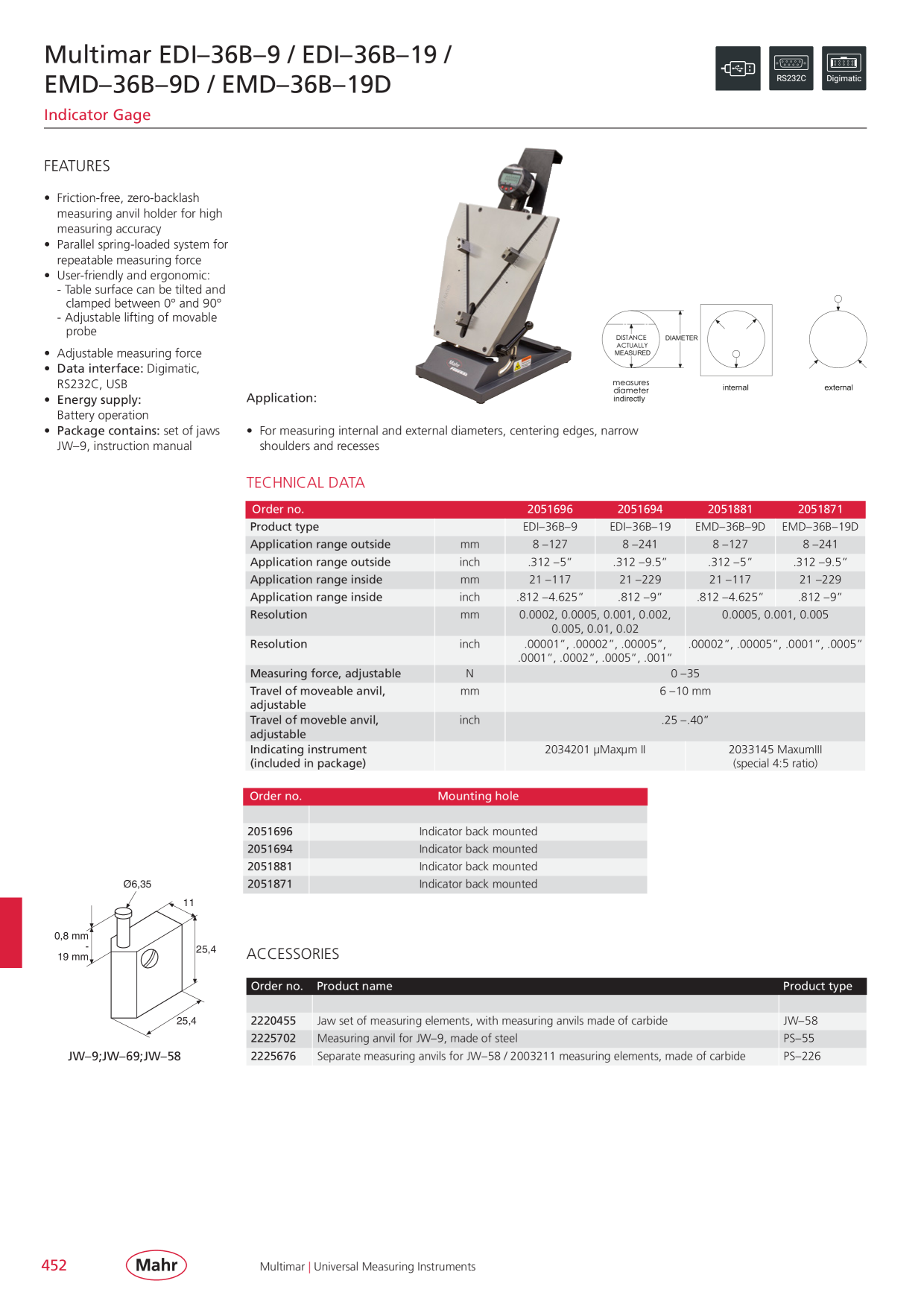 Catalog Overview Image