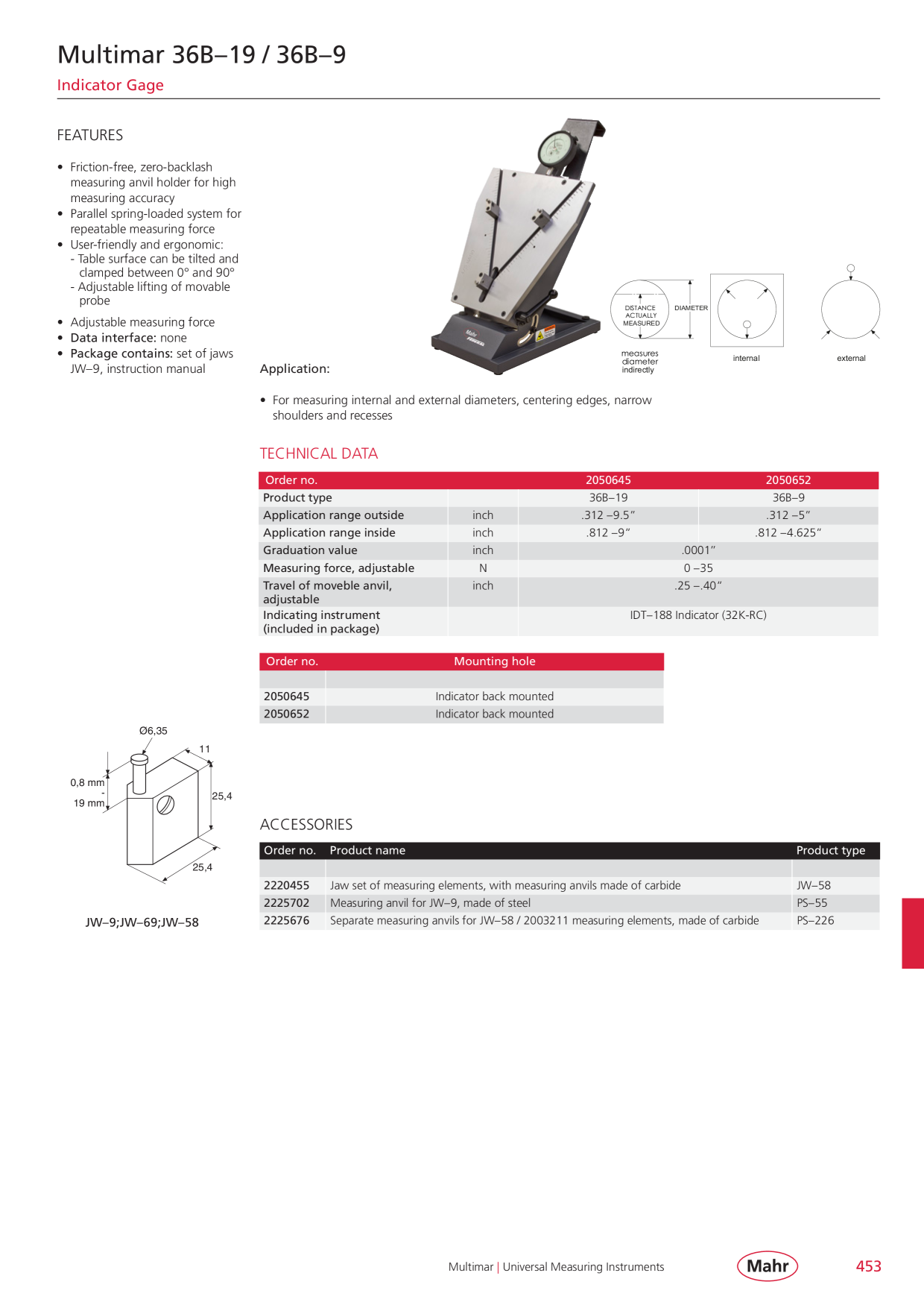 Catalog Overview Image