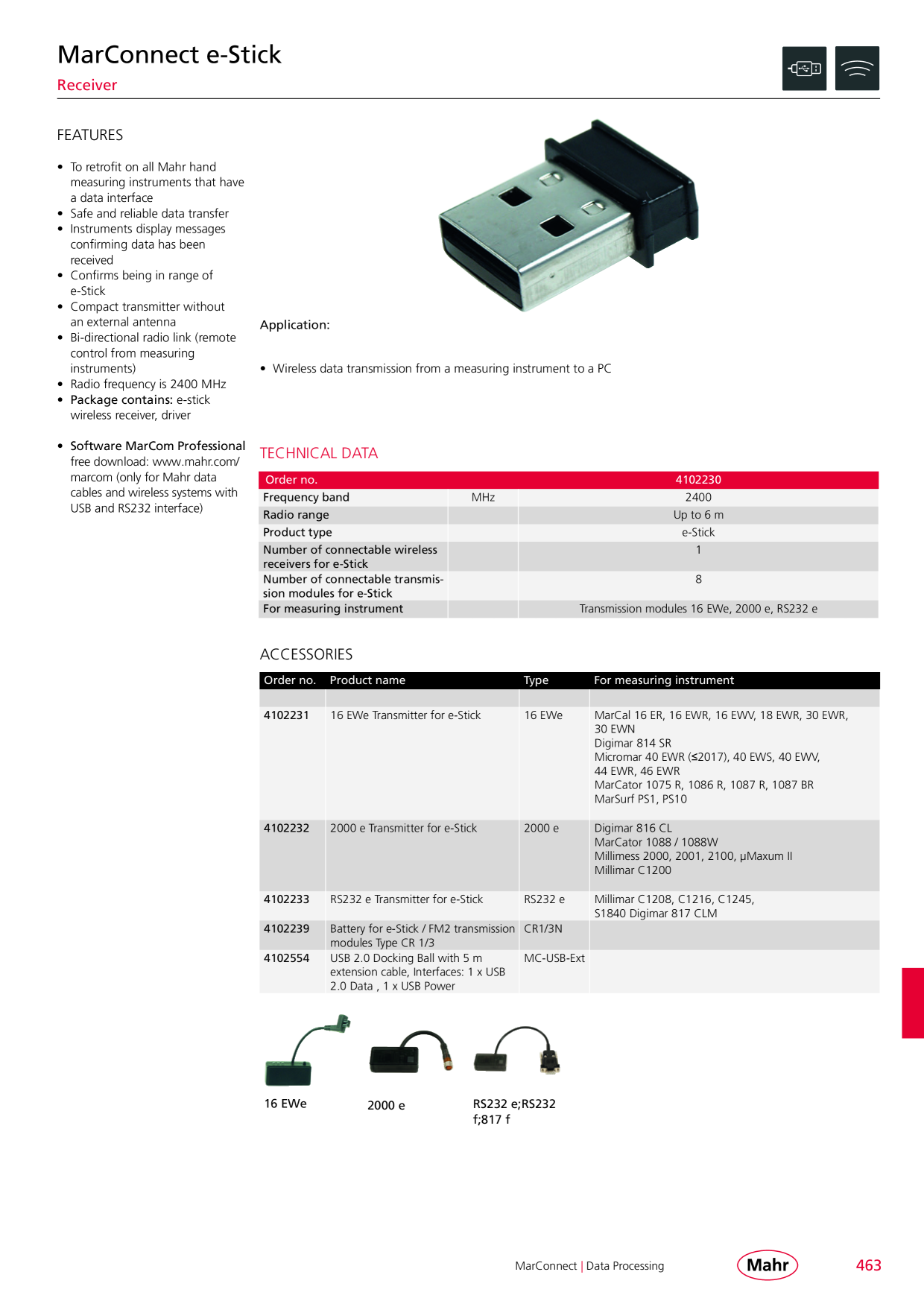 Catalog Overview Image