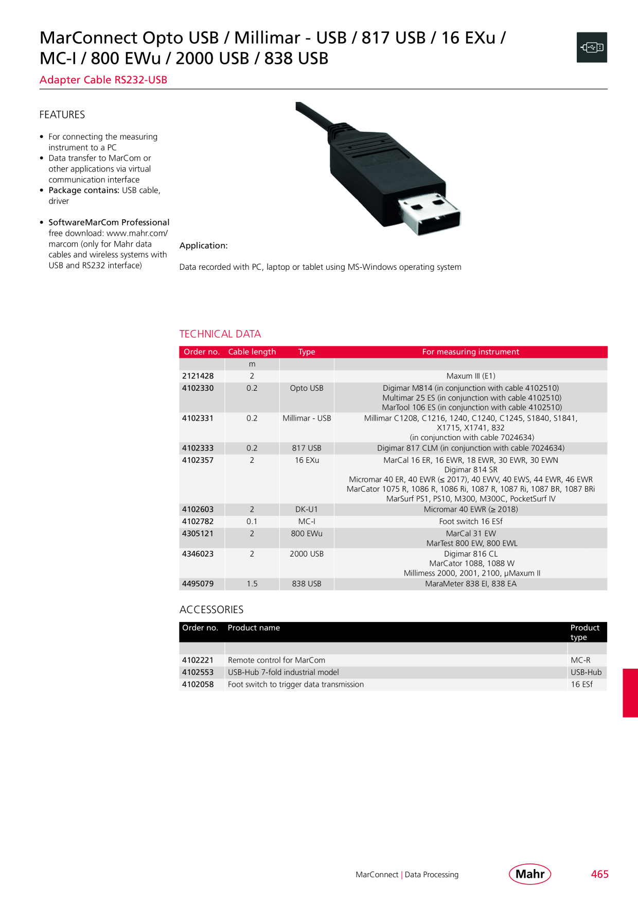 Catalog Overview Image