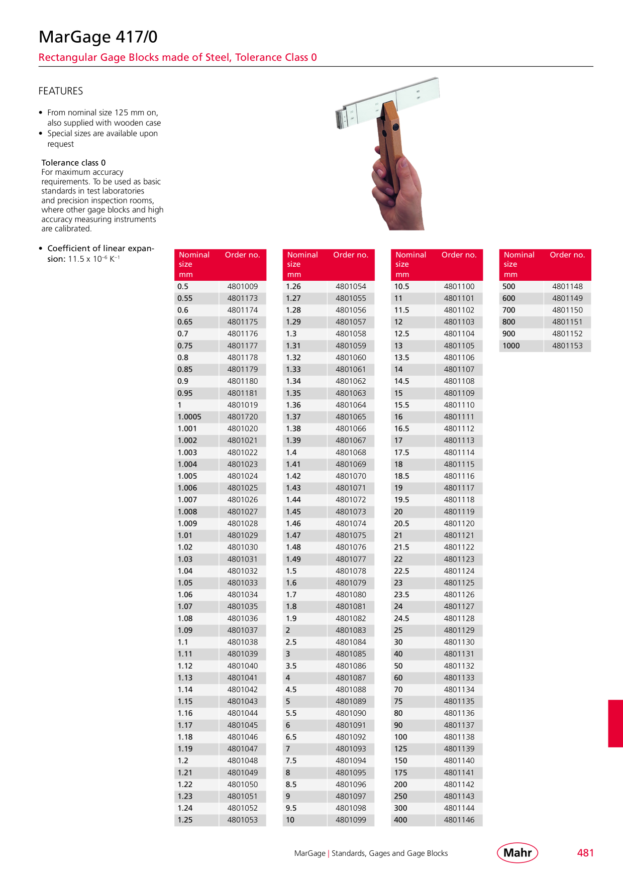 Catalog Overview Image