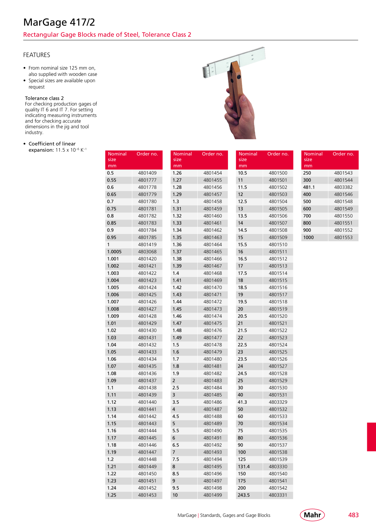 Catalog Overview Image