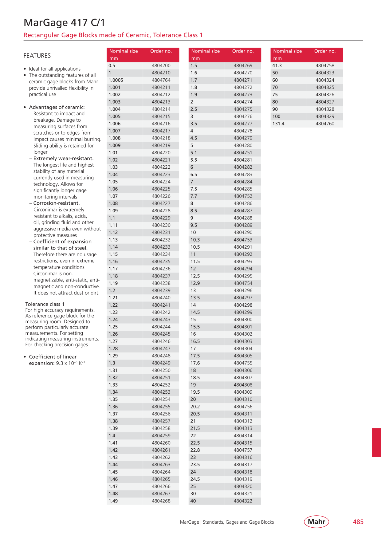 Catalog Overview Image