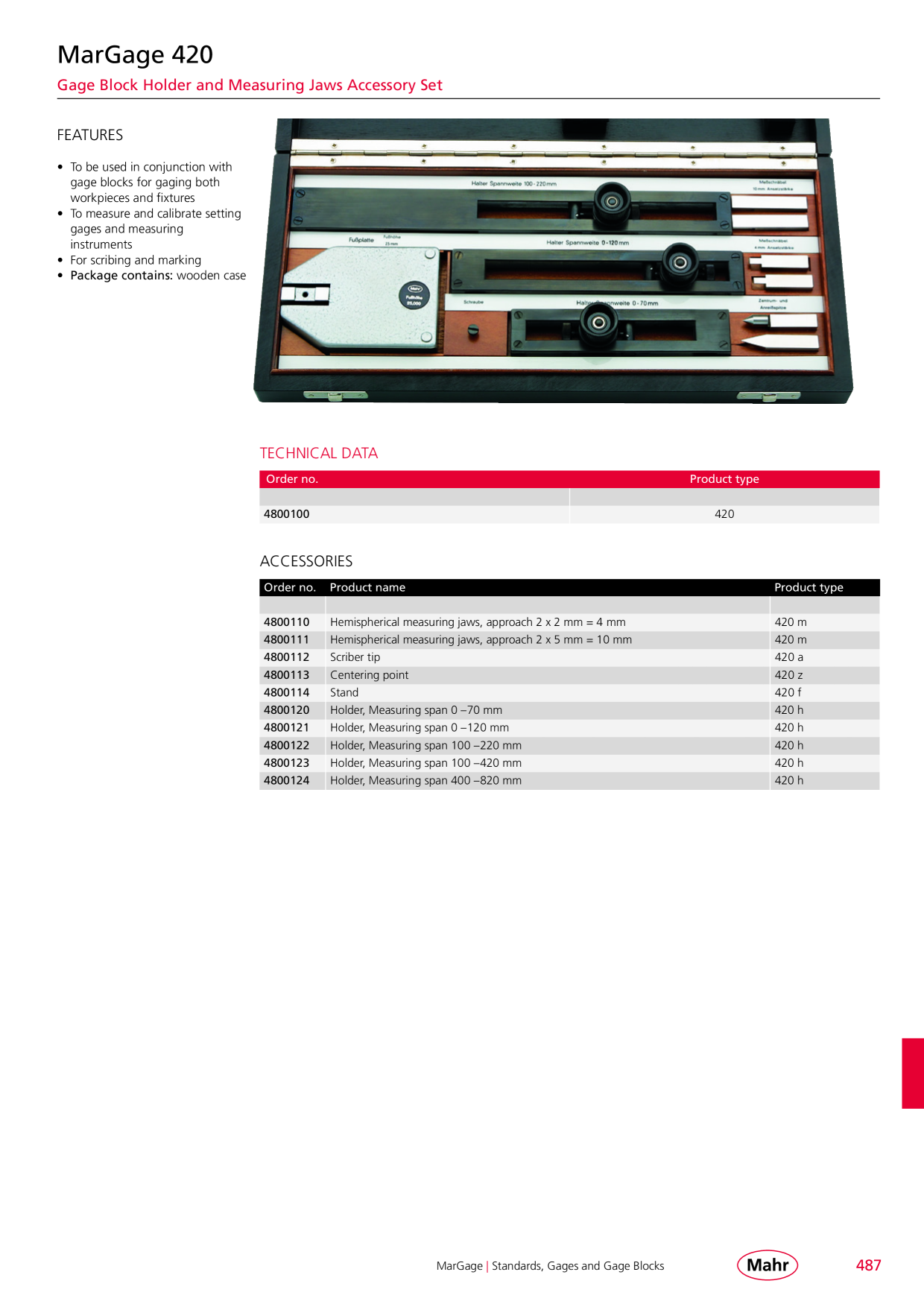 Catalog Overview Image