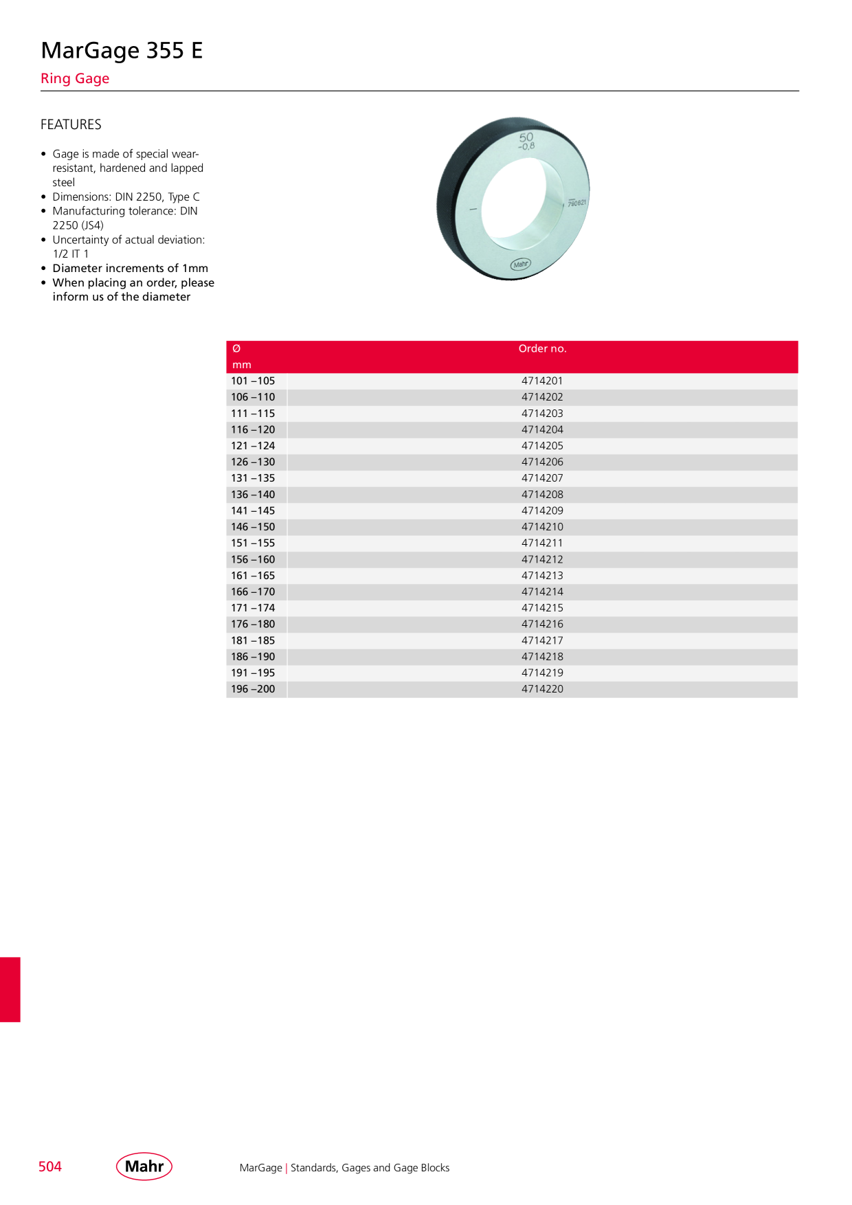 Catalog Overview Image
