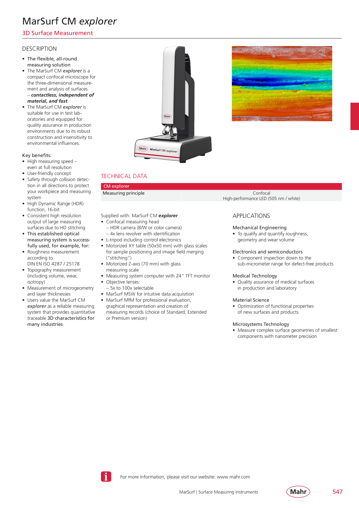 Catalog Overview Image