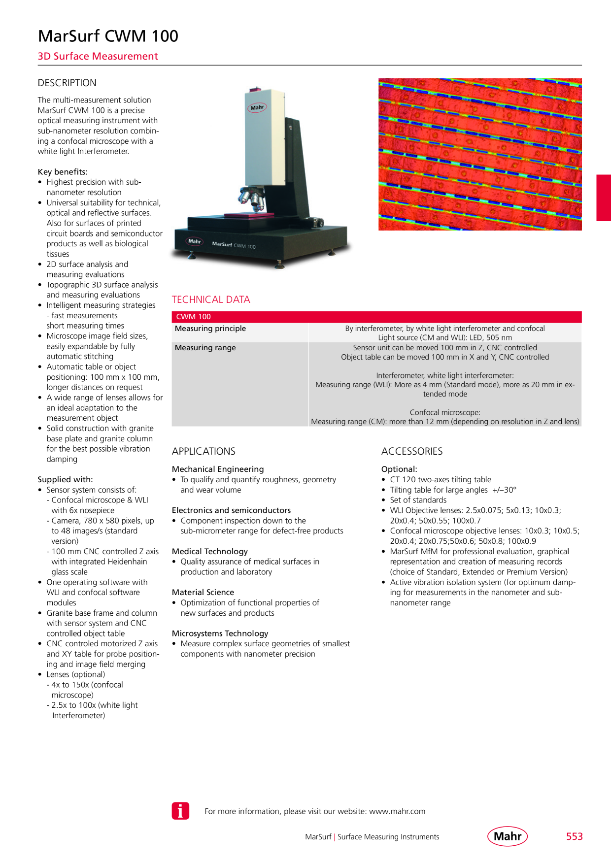 Catalog Overview Image