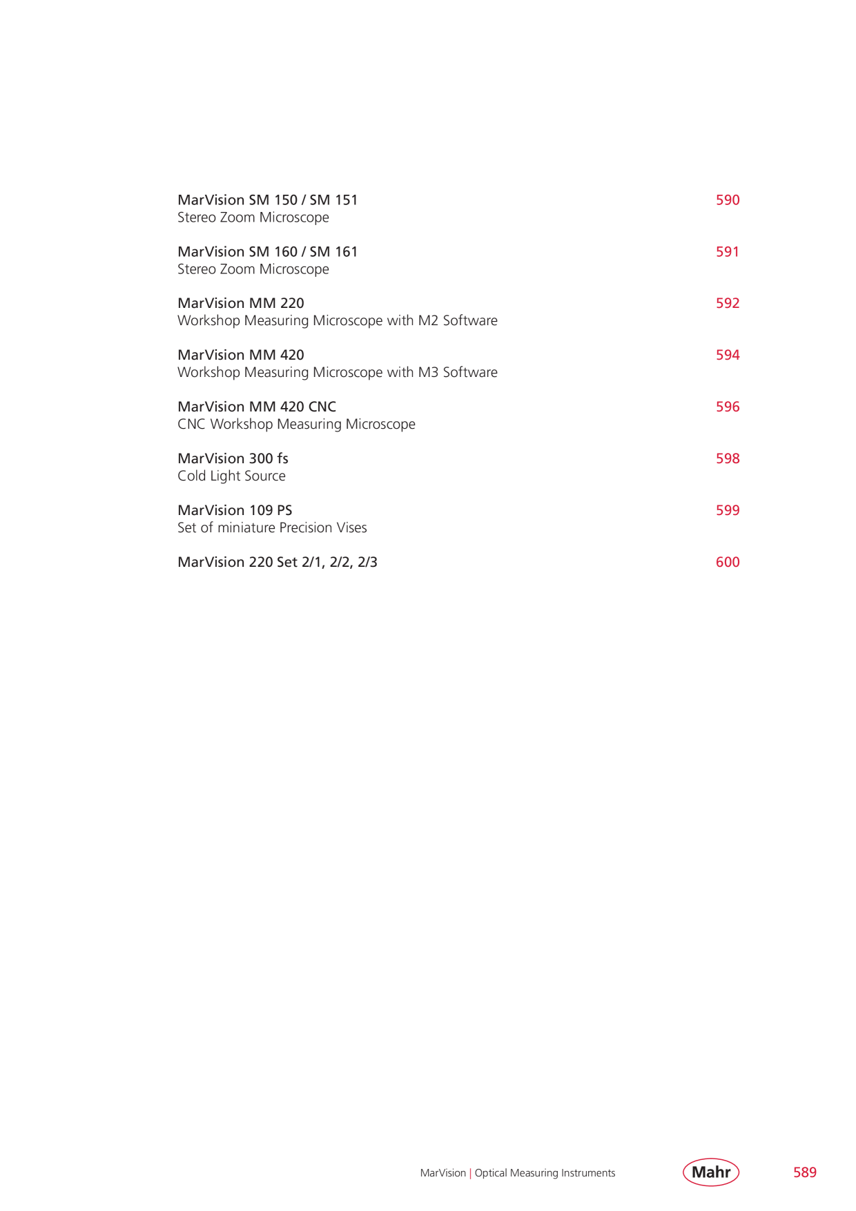 Catalog Overview Image