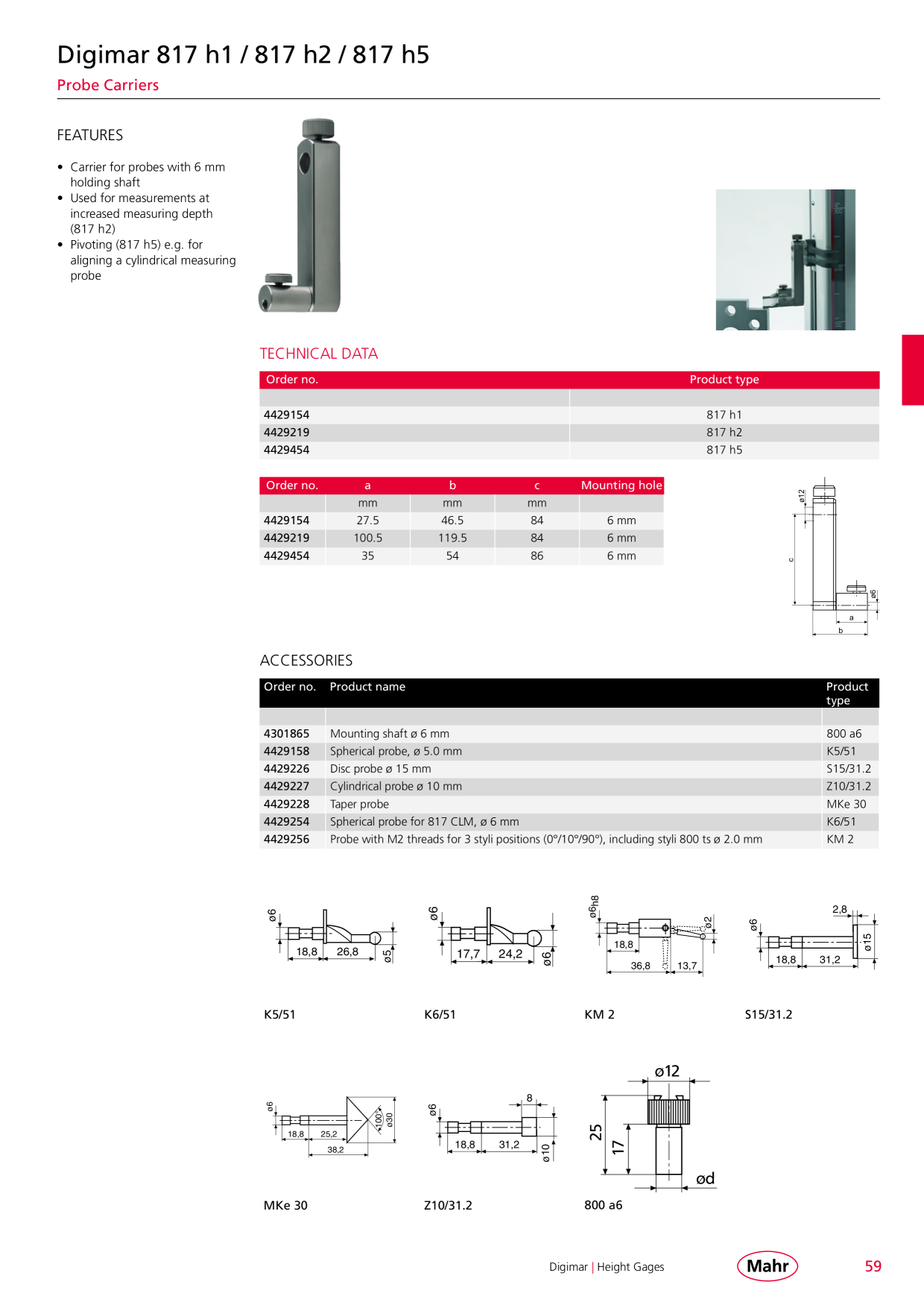 Catalog Overview Image
