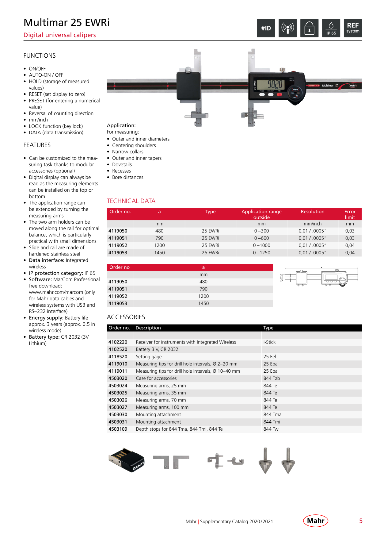 Catalog Overview Image