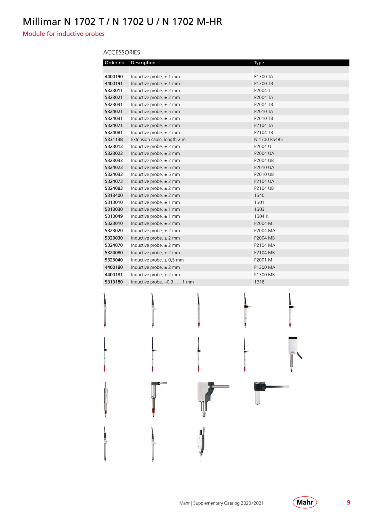 Catalog Overview Image