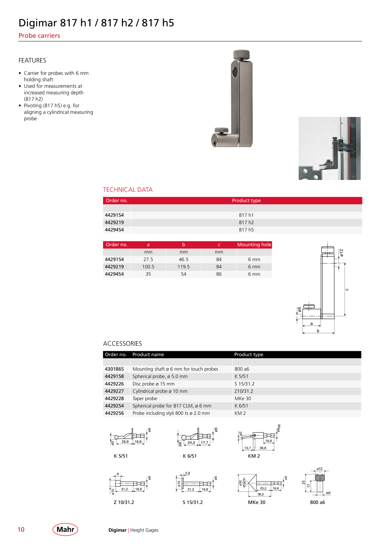 Catalog Overview Image