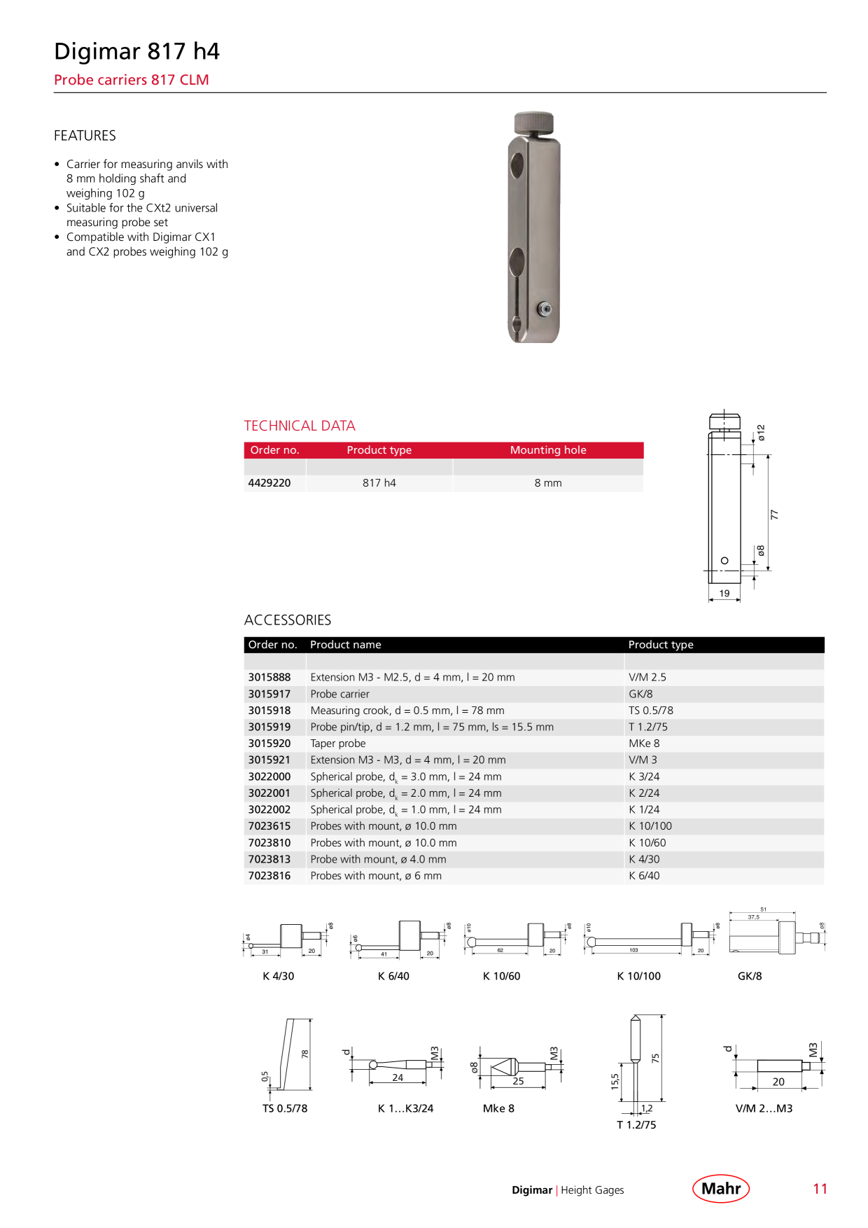Catalog Overview Image