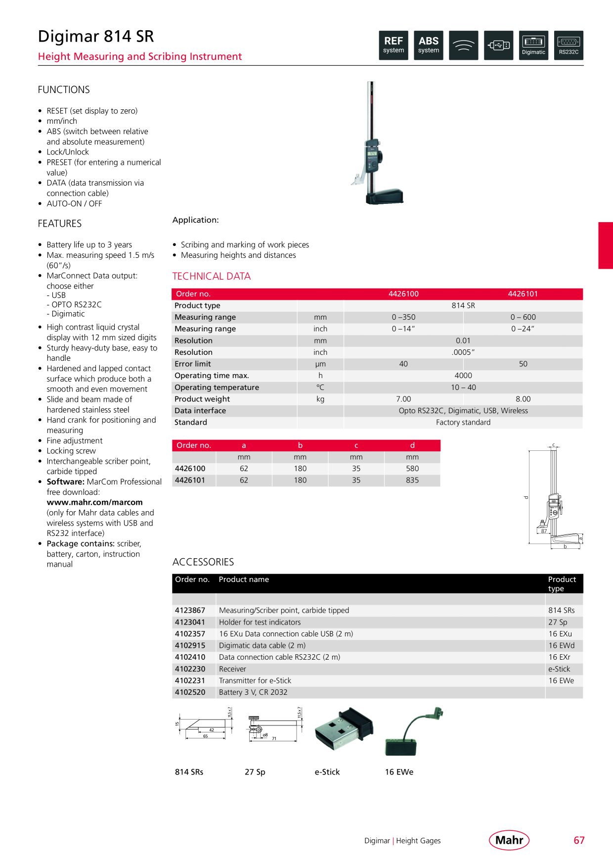 Catalog Overview Image