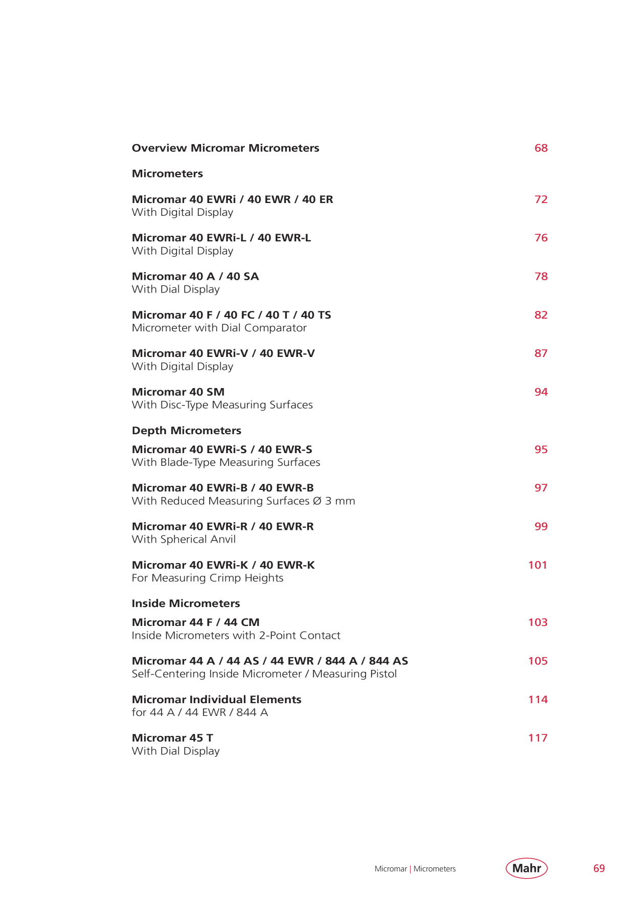 Catalog Overview Image