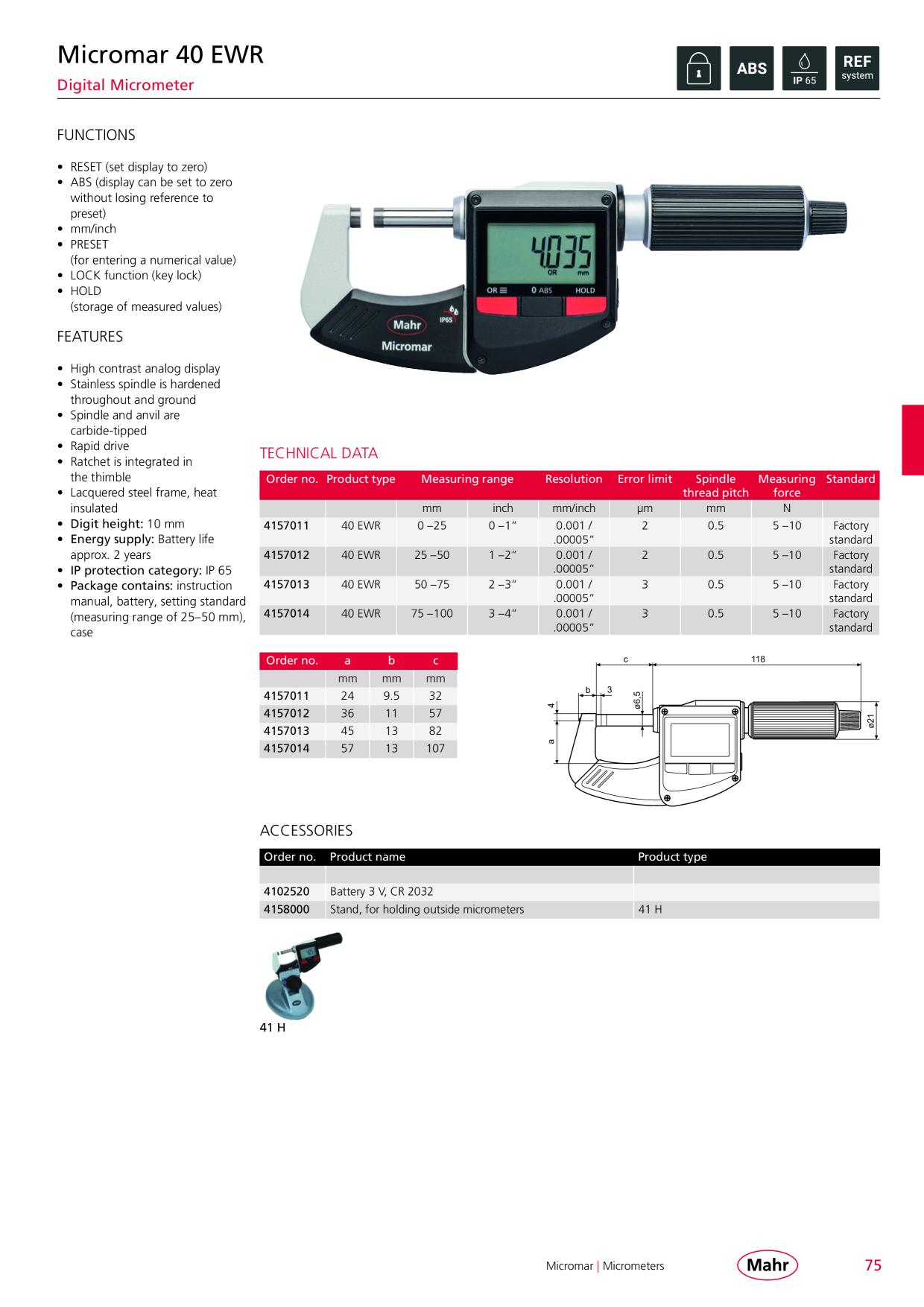 Catalog Overview Image