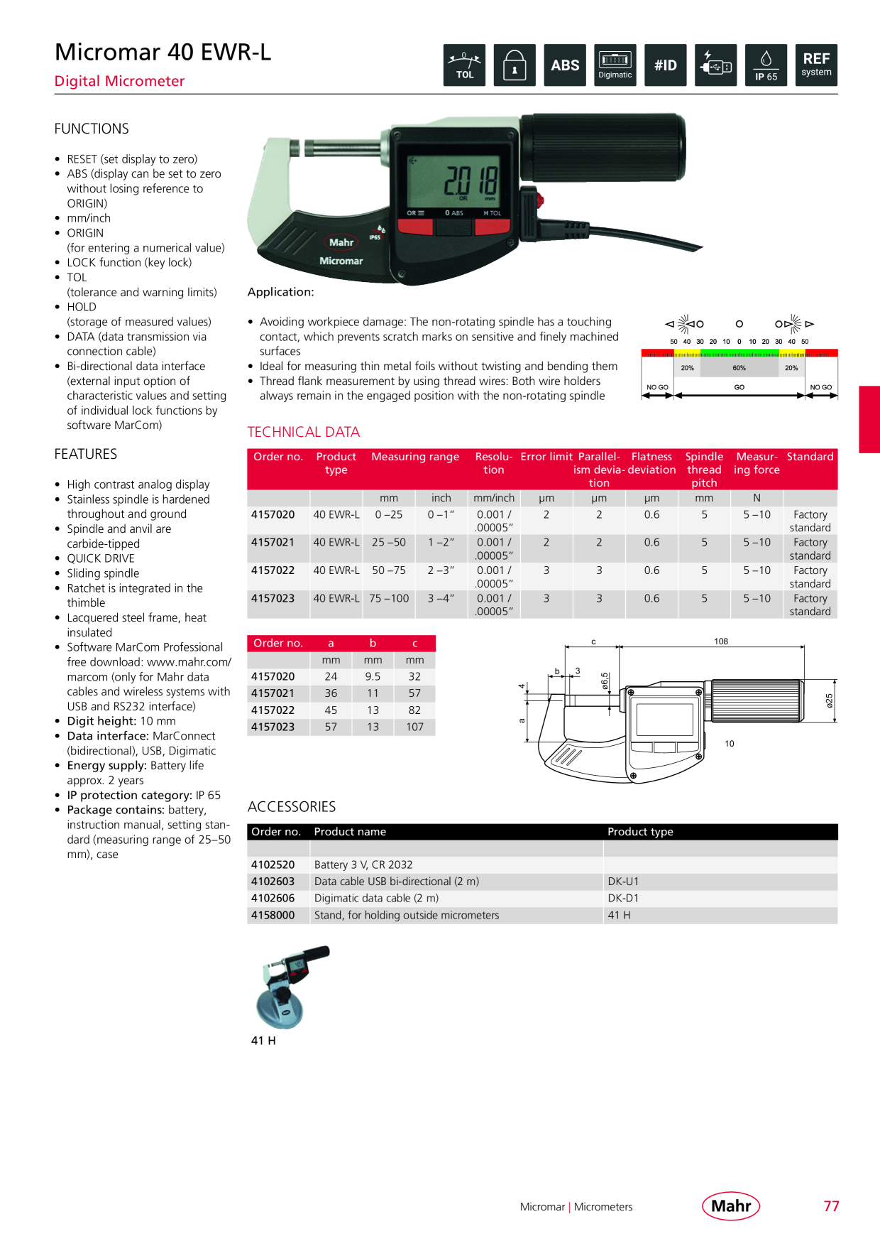 Catalog Overview Image