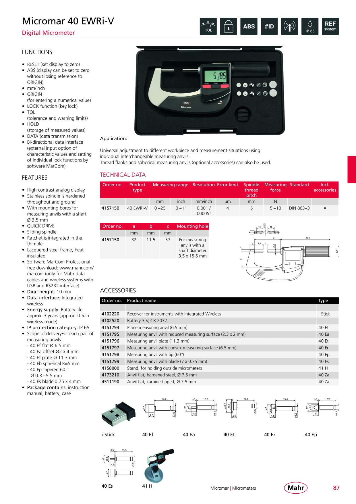 Catalog Overview Image