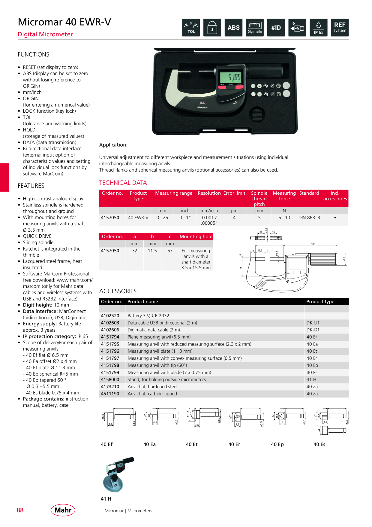 Catalog Overview Image