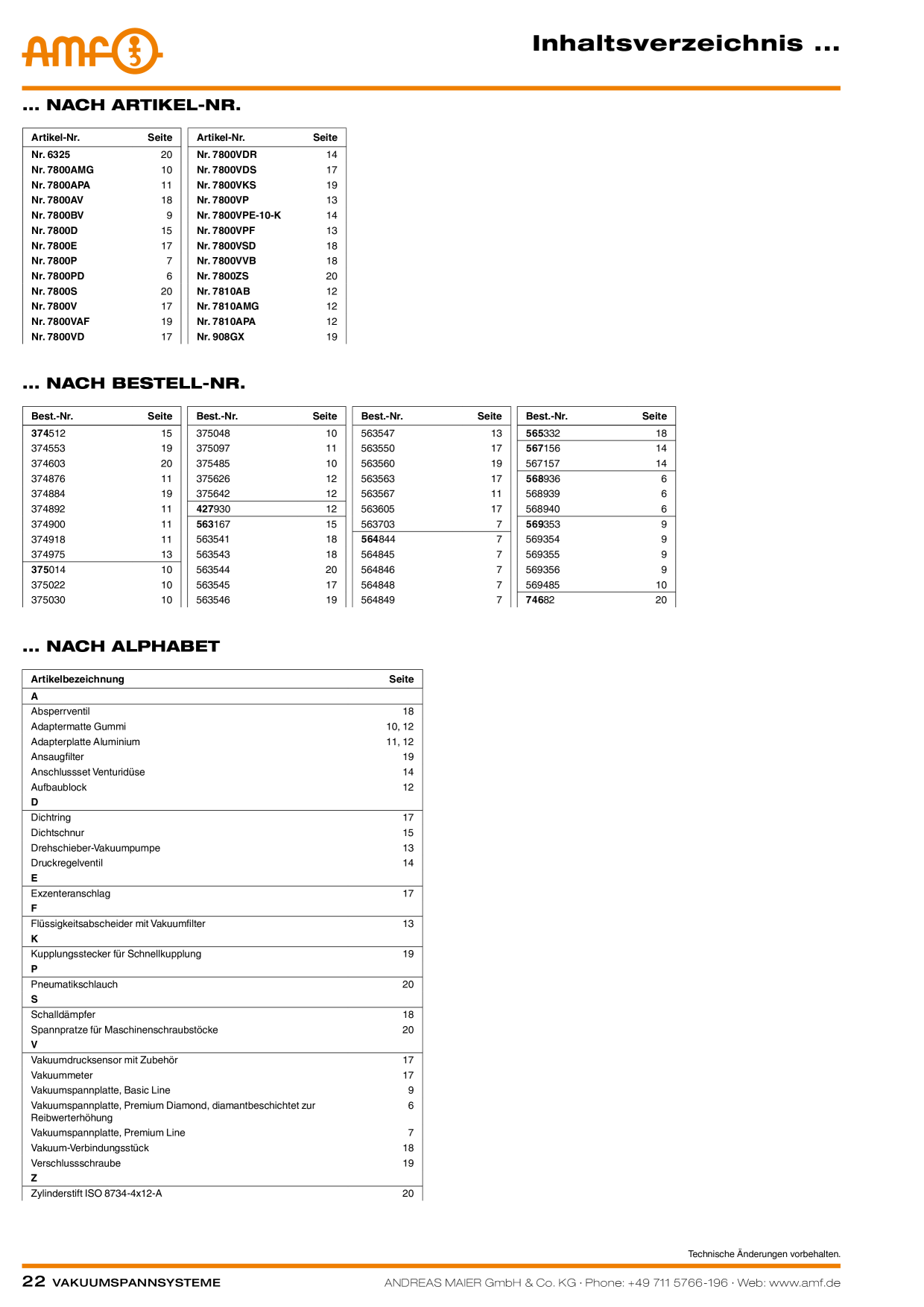Catalog Overview Image