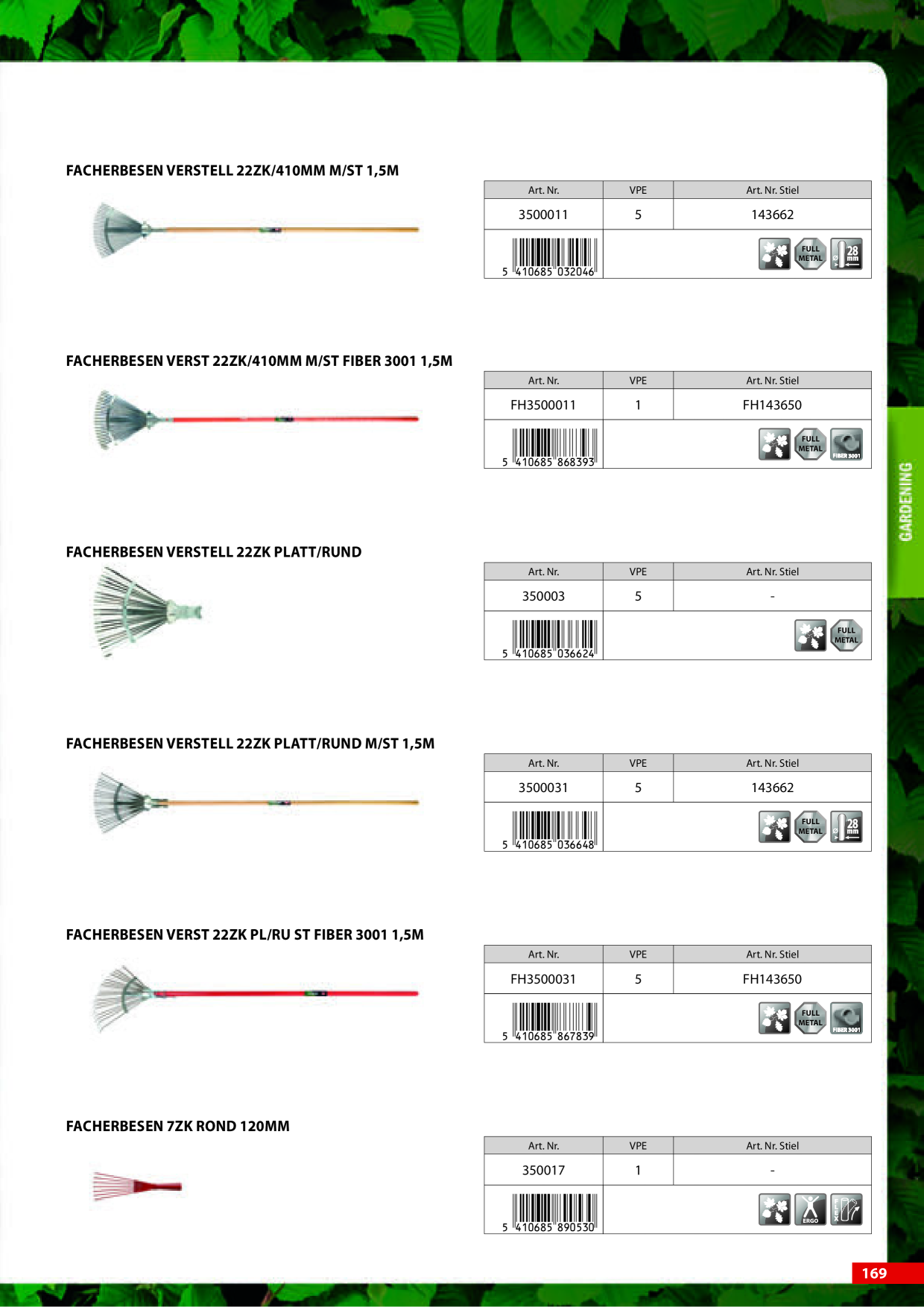 Catalog Overview Image