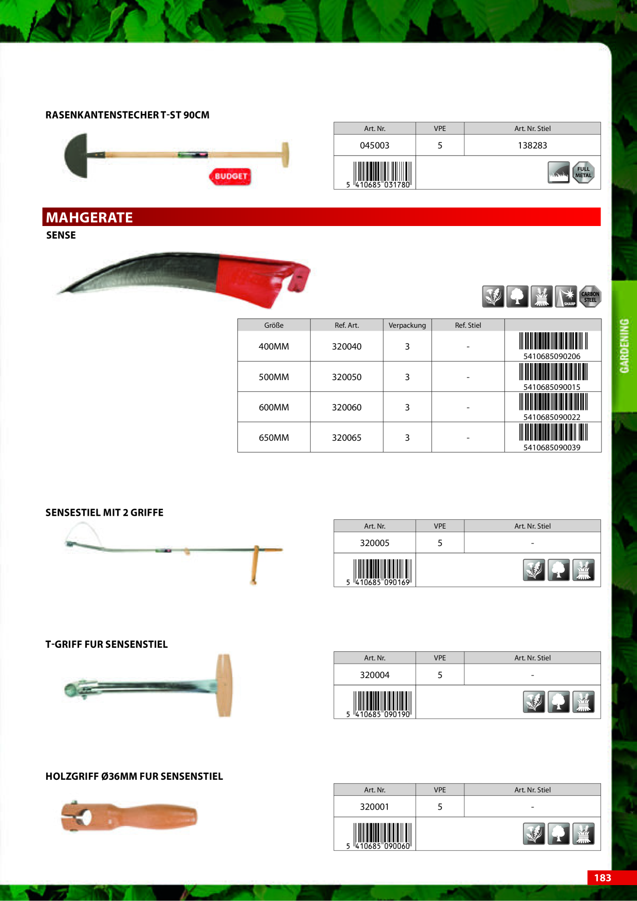 Catalog Overview Image