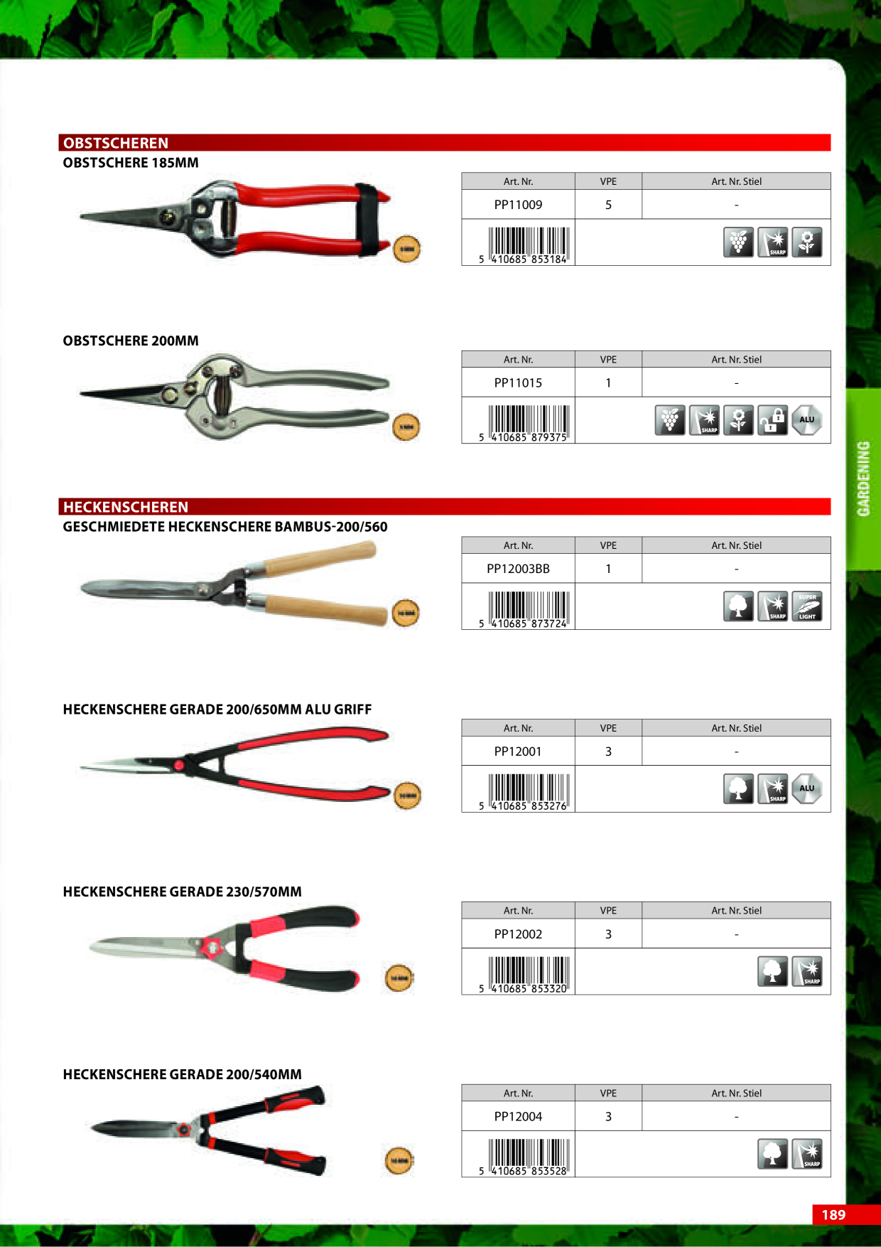 Catalog Overview Image