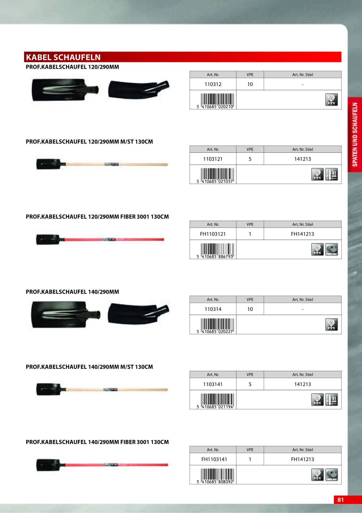 Catalog Overview Image