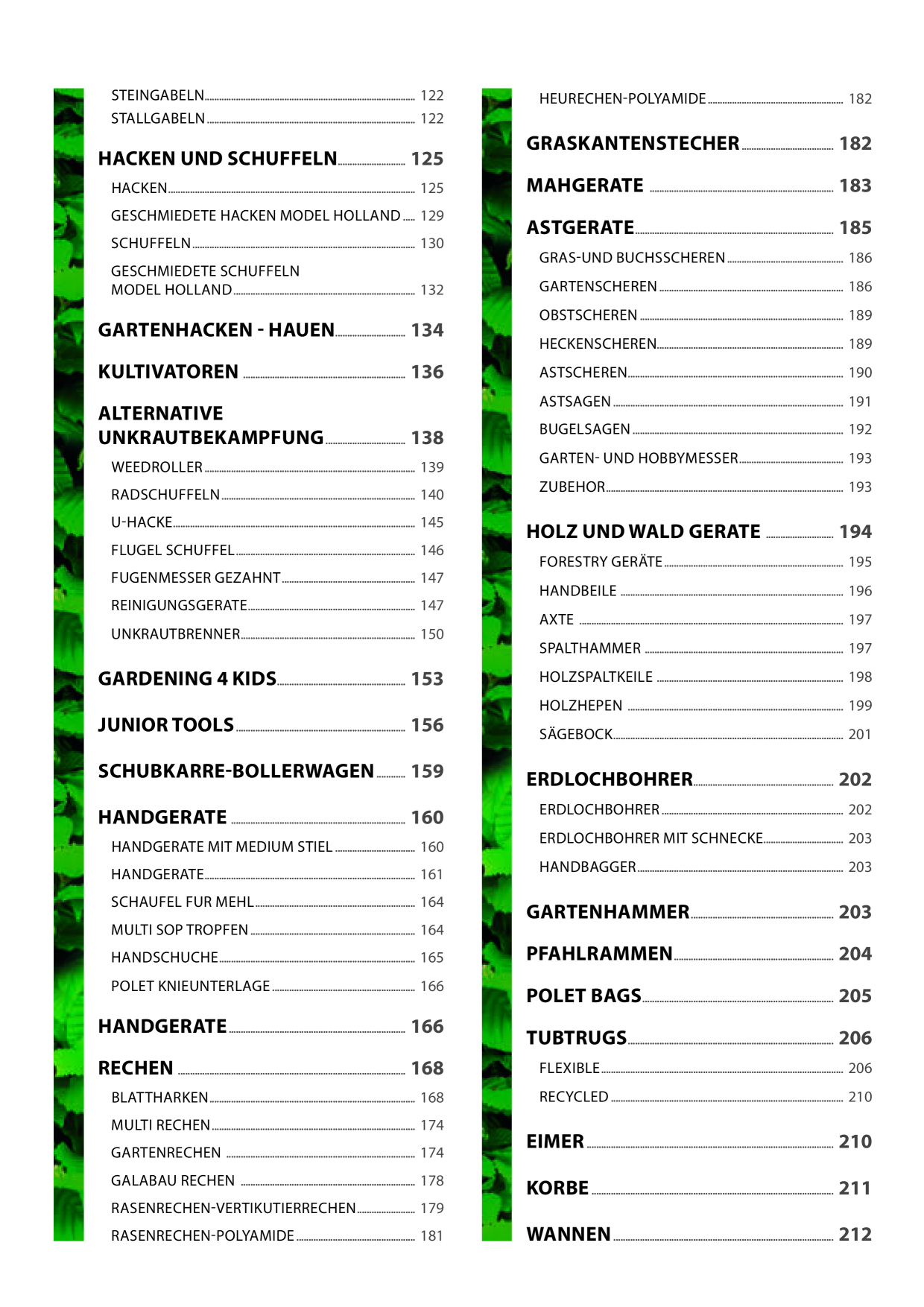 Catalog Overview Image