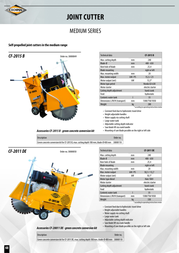 Cedima CF-2116 D Fugenschneider 30000051